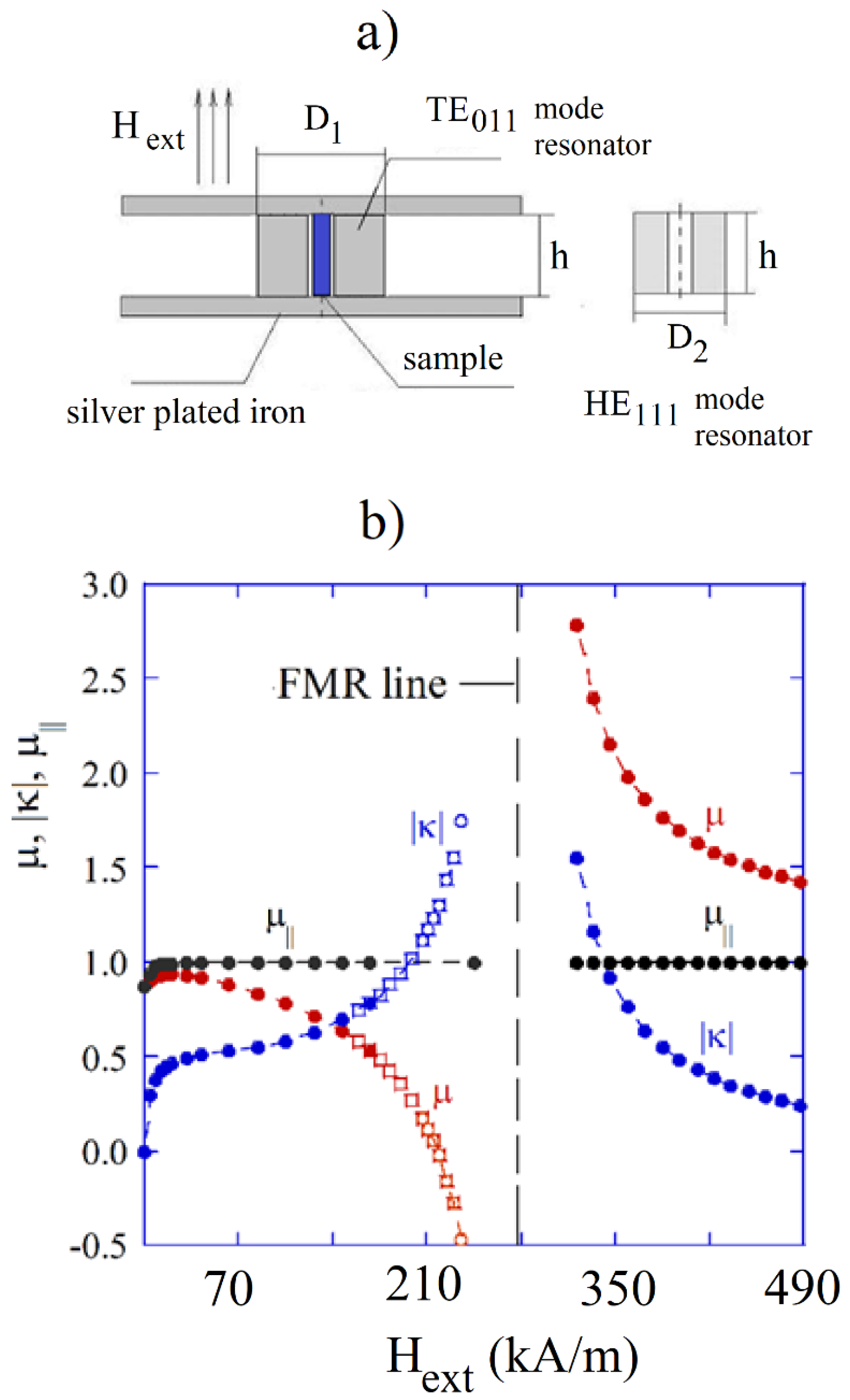 Materials 14 05097 g014 550