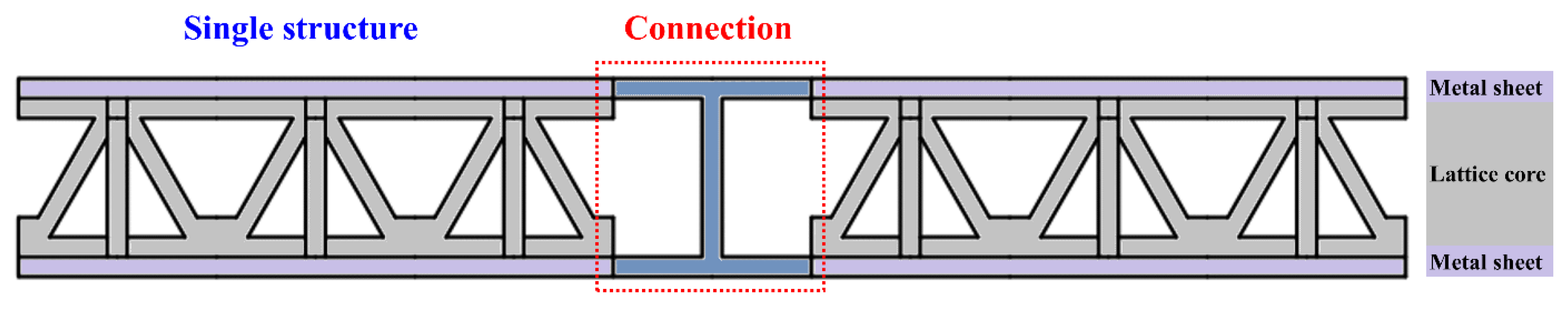 Materials 14 05099 g001