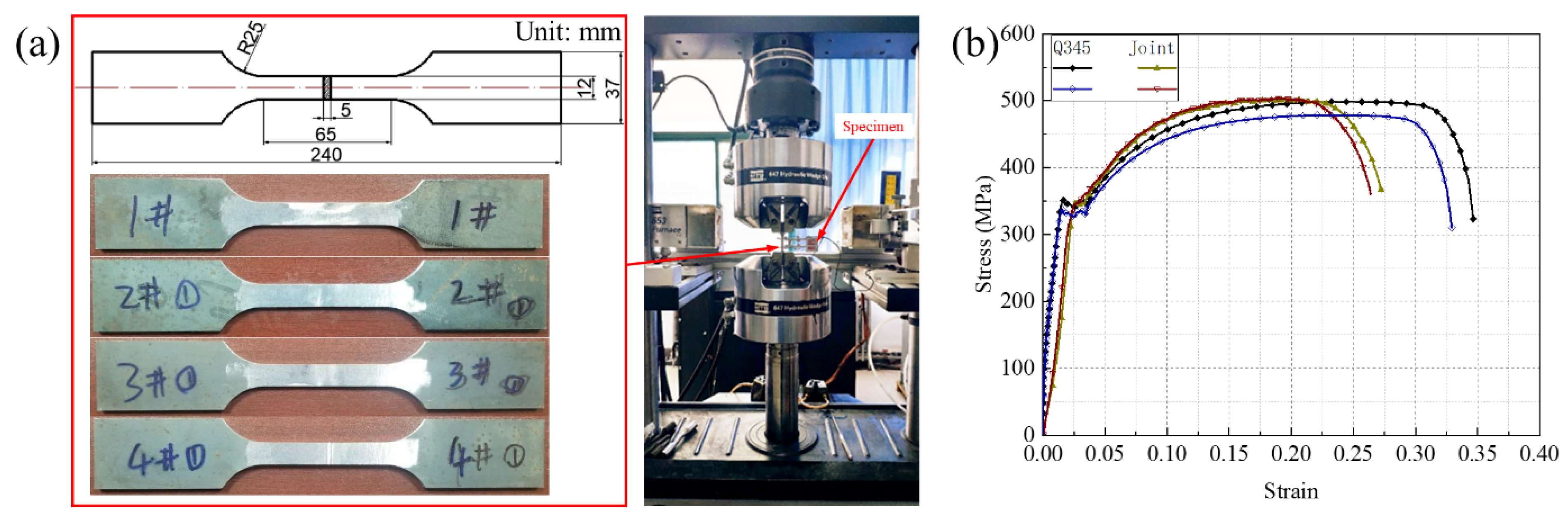 Materials 14 05099 g002
