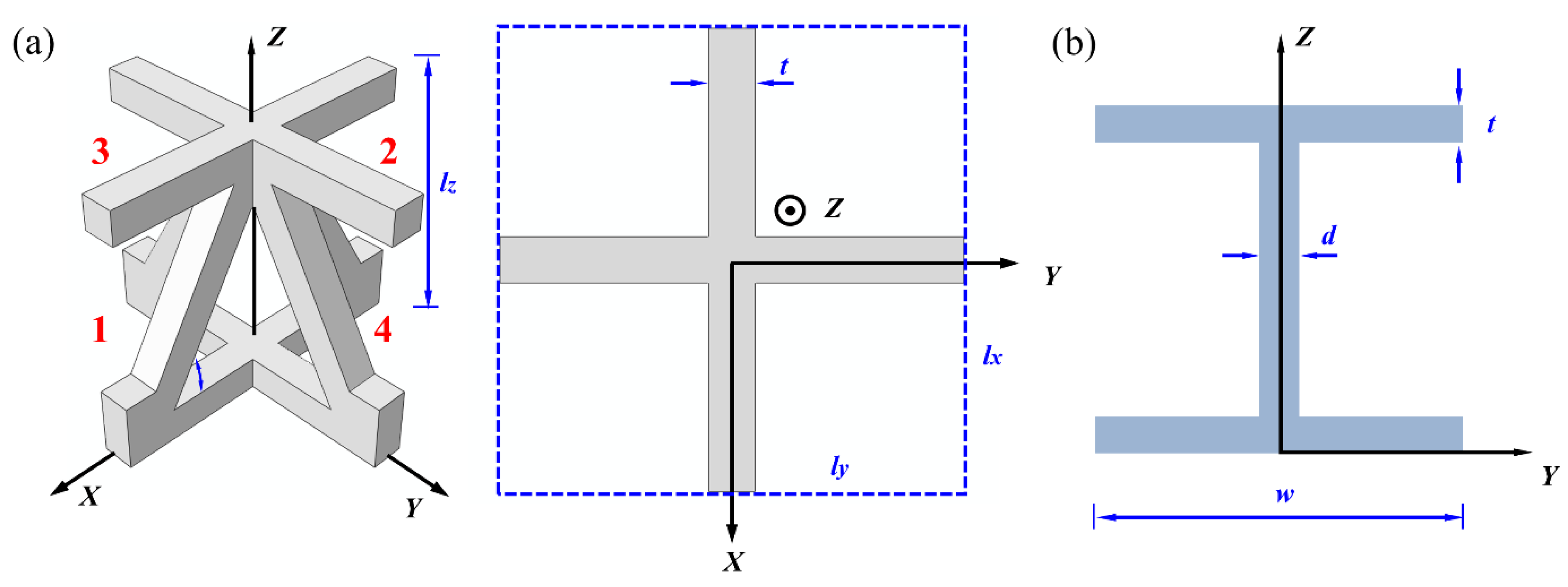 Materials 14 05099 g006