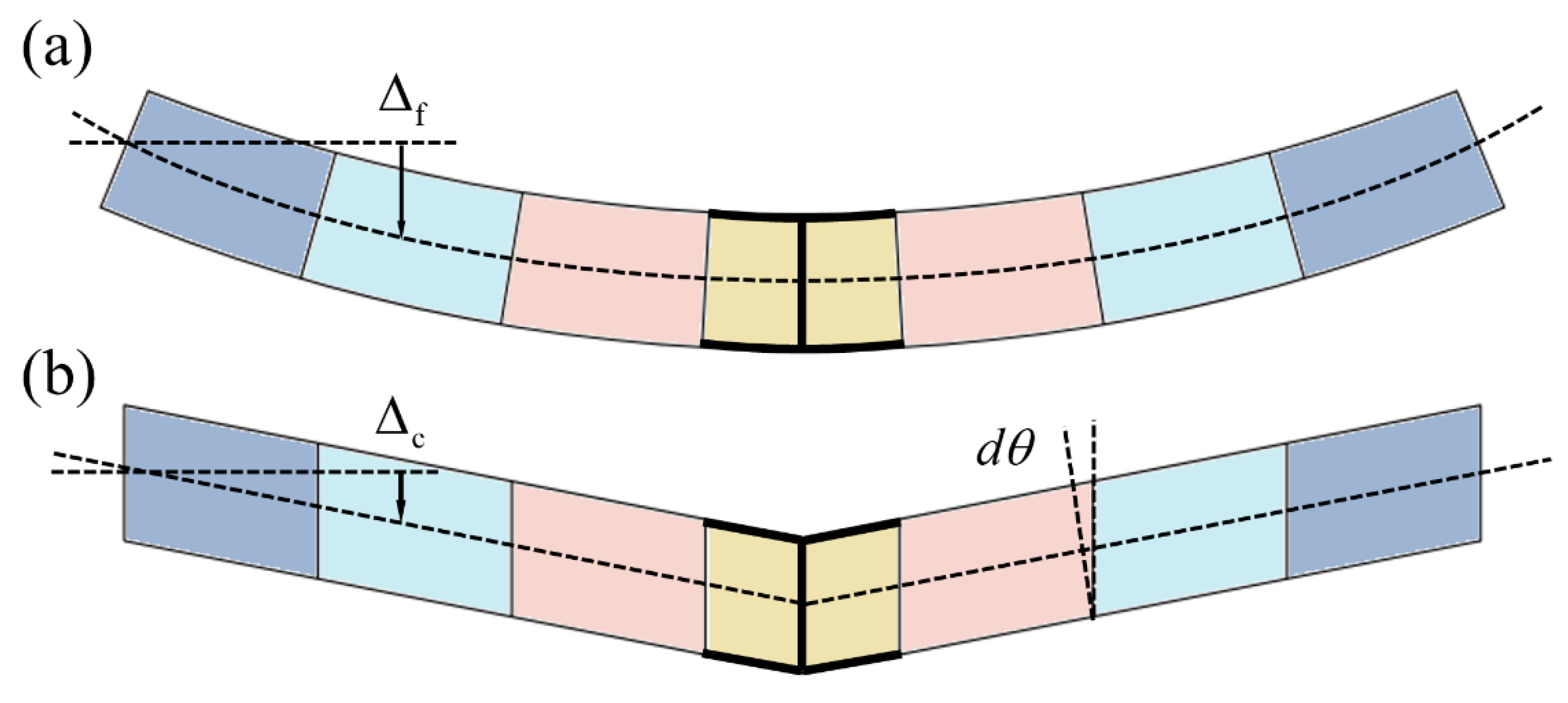Materials 14 05099 g008