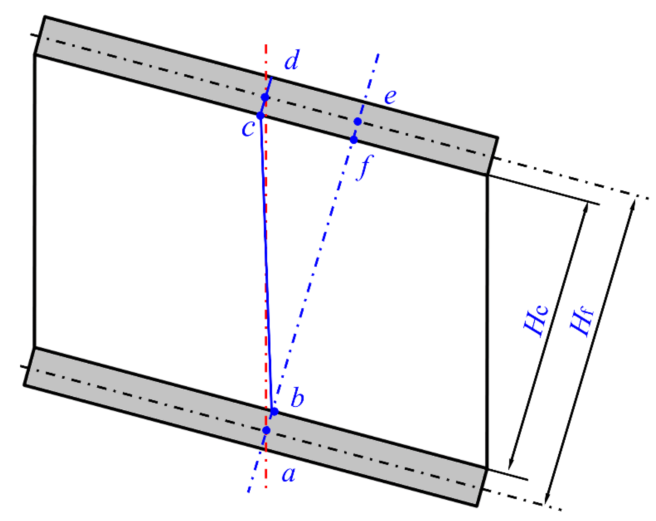 Materials 14 05099 g009