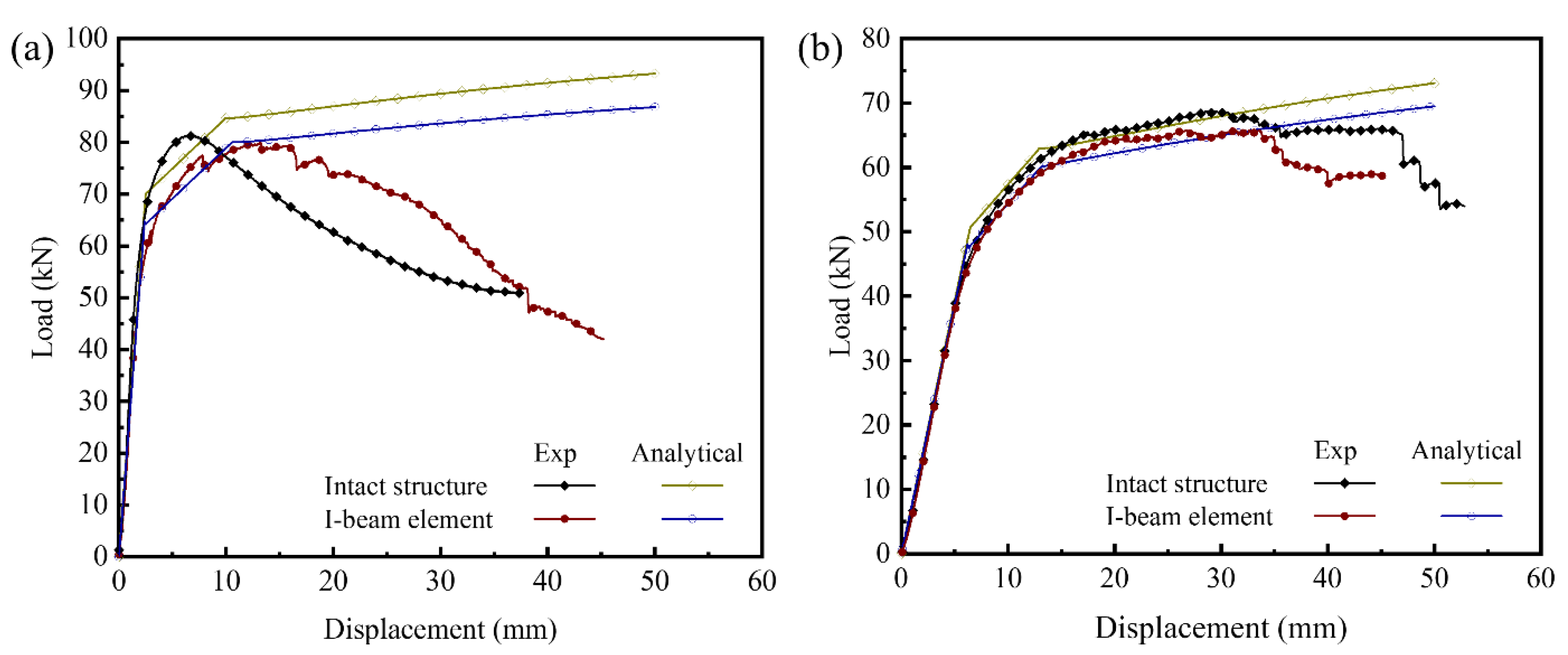 Materials 14 05099 g012