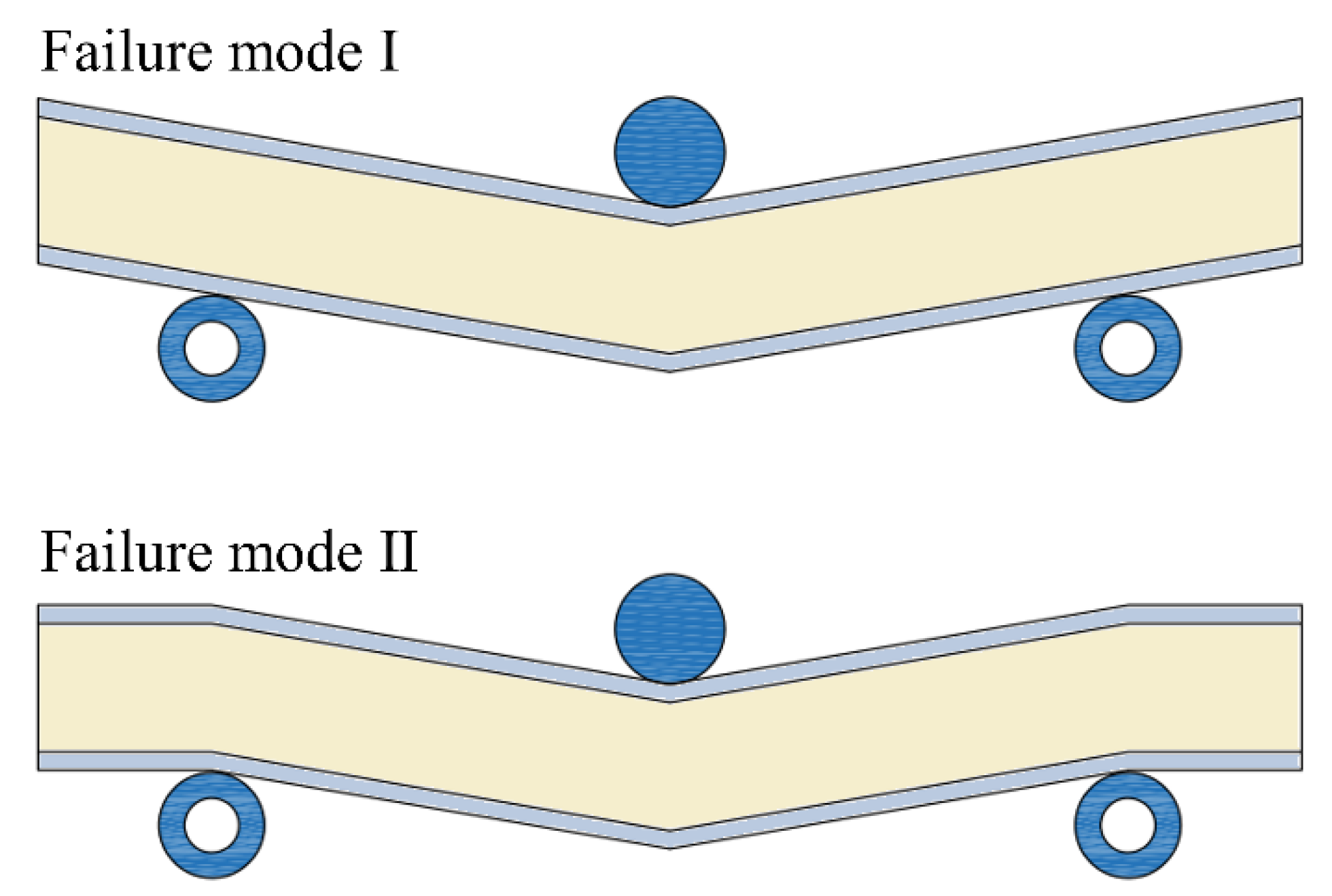 Materials 14 05099 g014