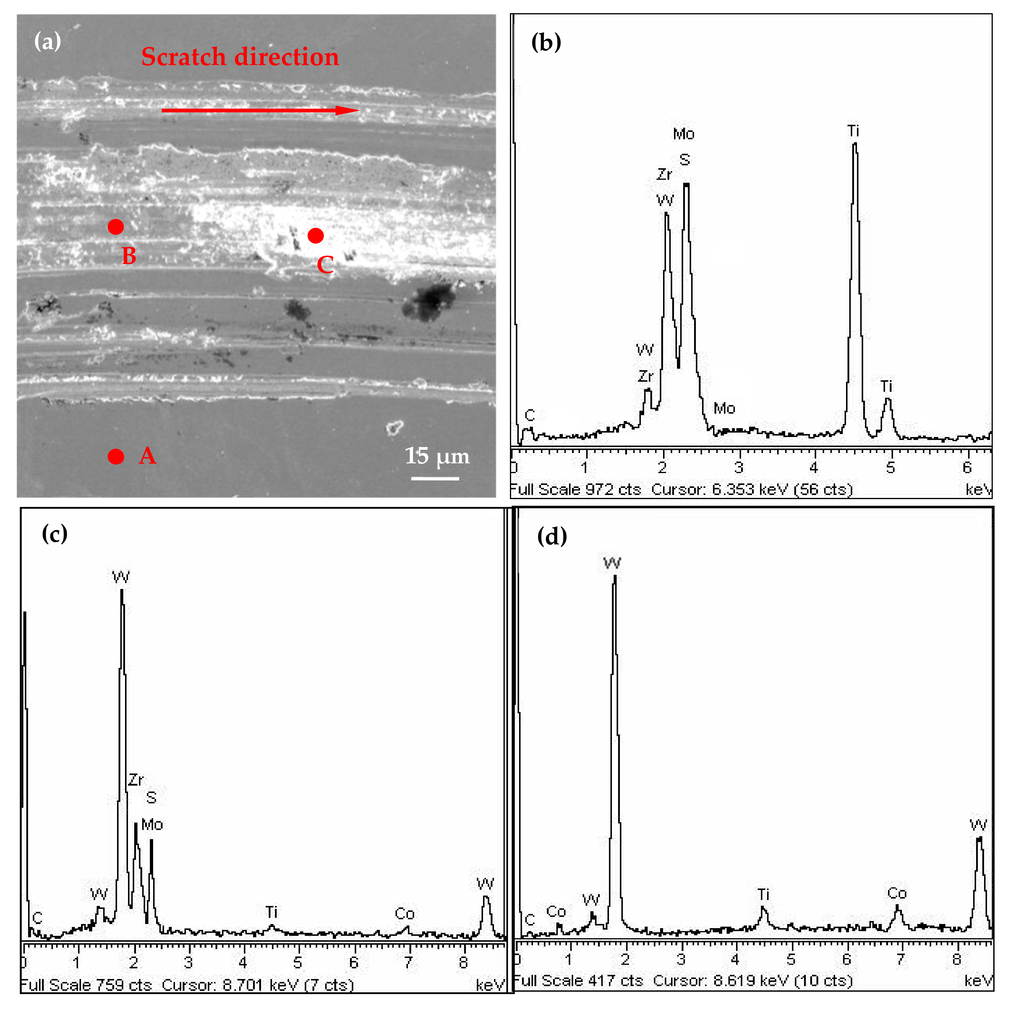 Materials 14 05100 g005