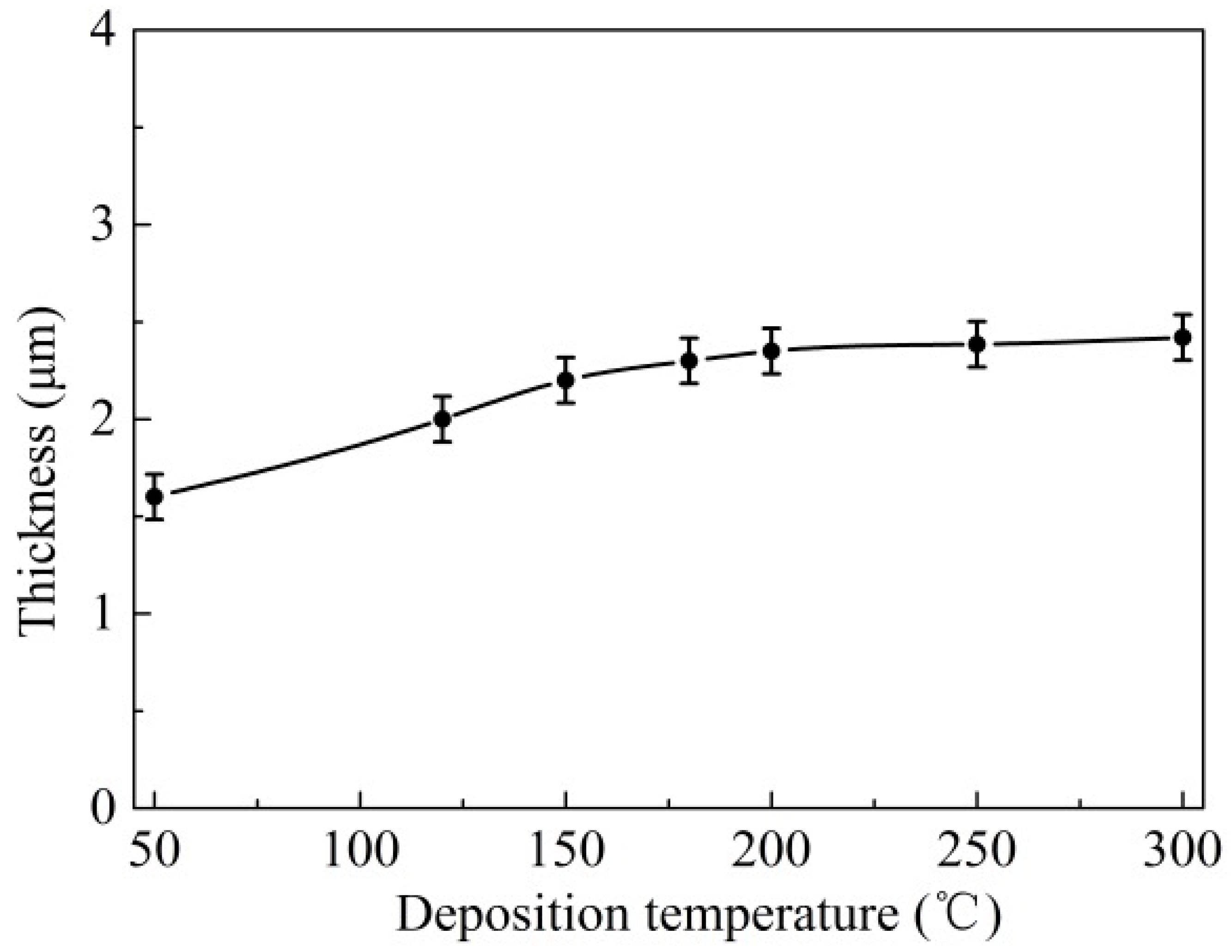 Materials 14 05100 g008