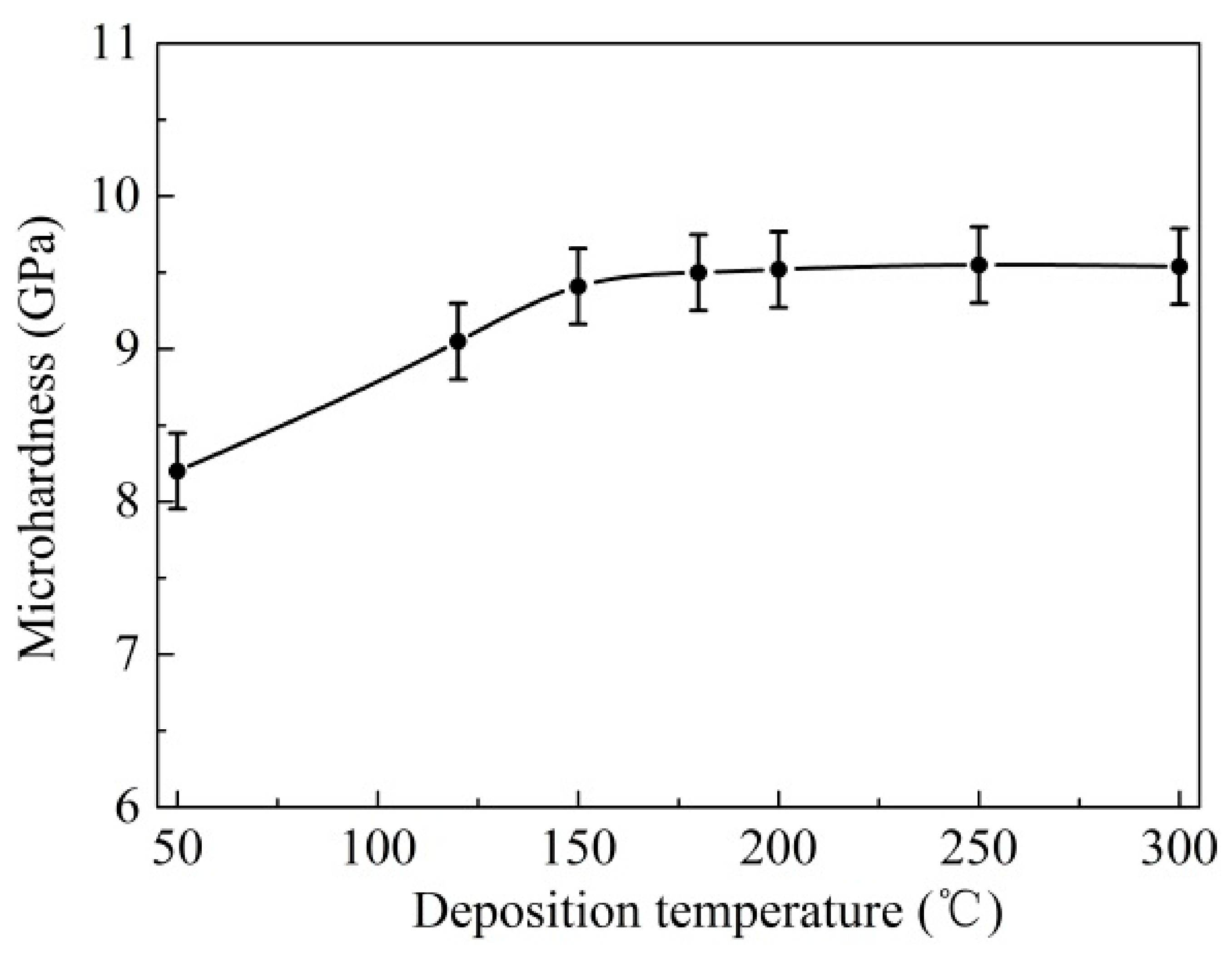 Materials 14 05100 g009