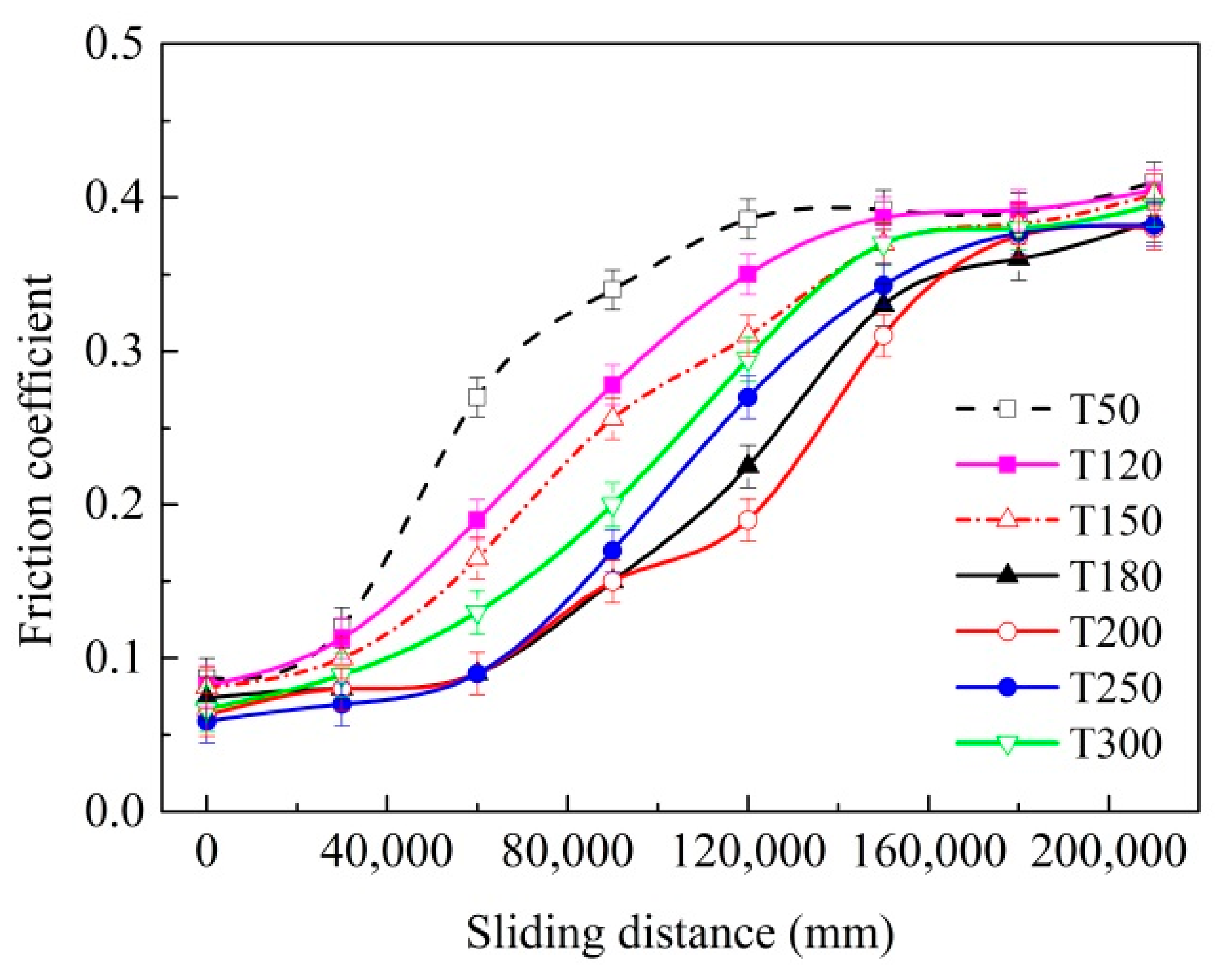 Materials 14 05100 g010
