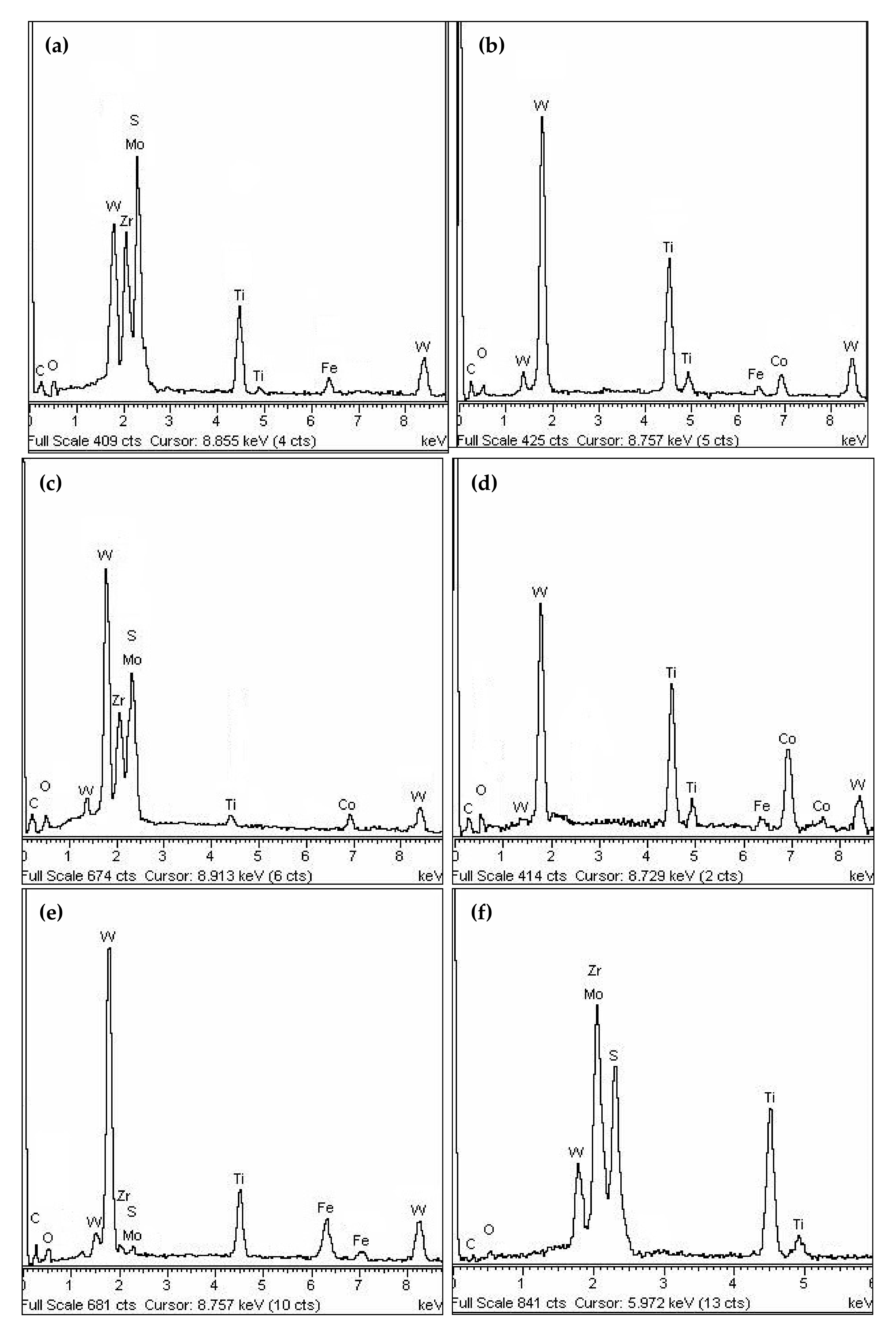 Materials 14 05100 g012a