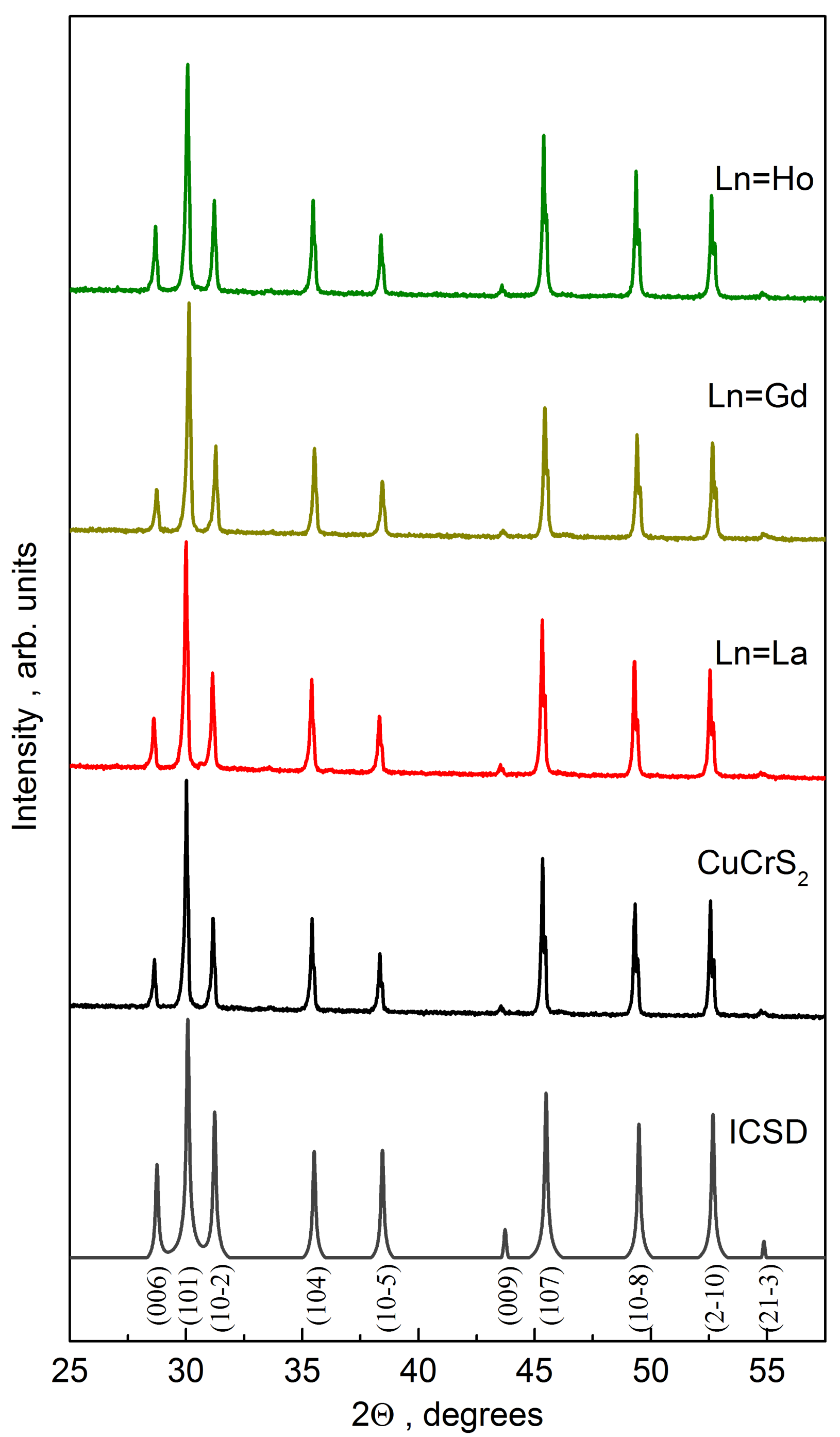 Materials 14 05101 g001 Materials 14 05101 g001