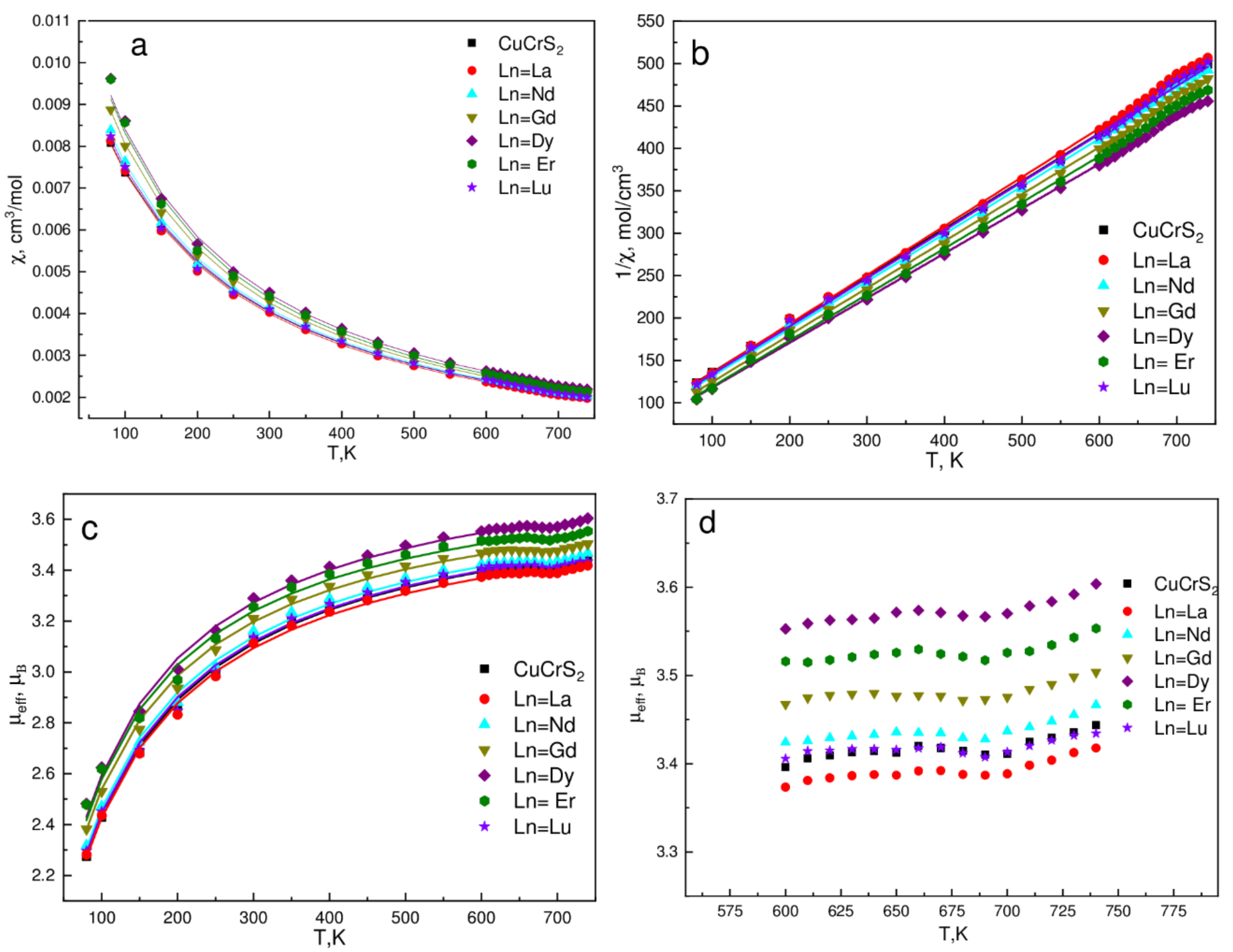 Materials 14 05101 g003 Materials 14 05101 g003