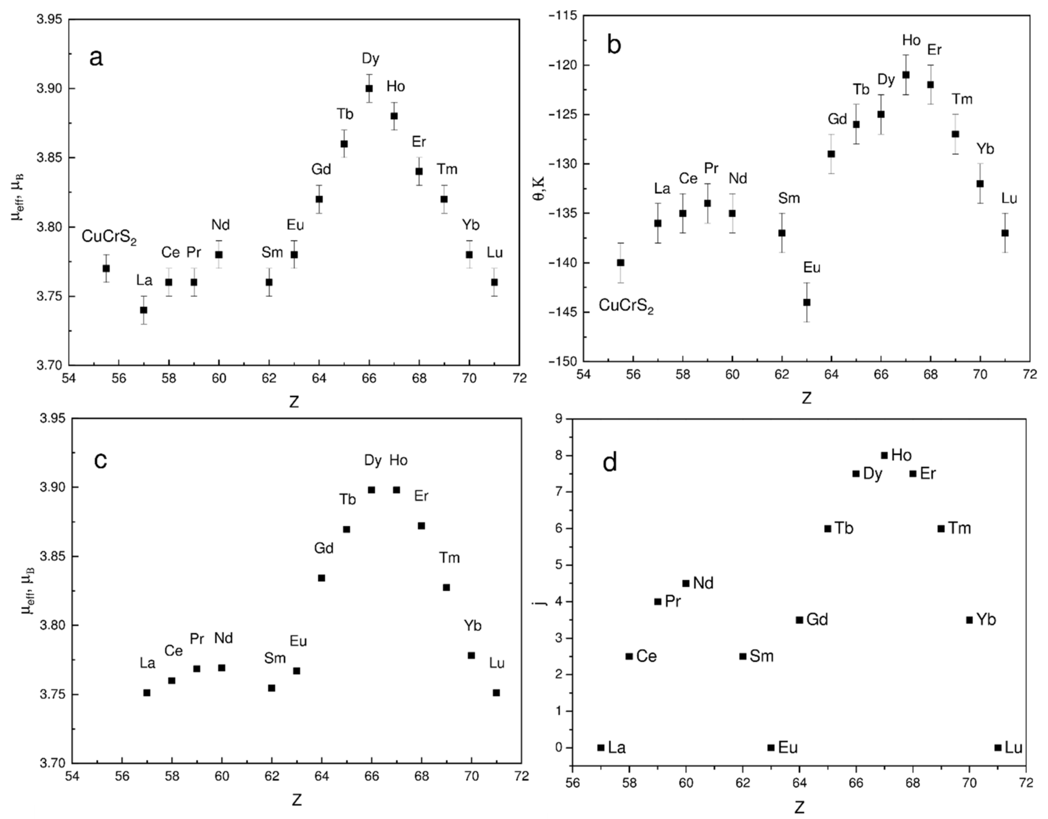 Materials 14 05101 g004 Materials 14 05101 g004