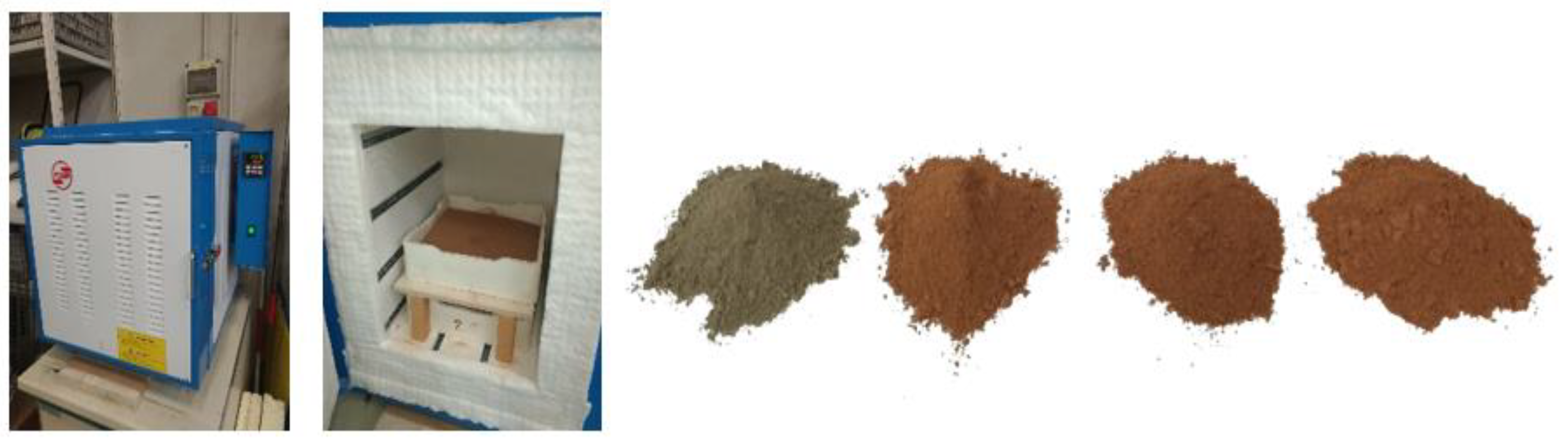 Materials 14 05102 g004 550