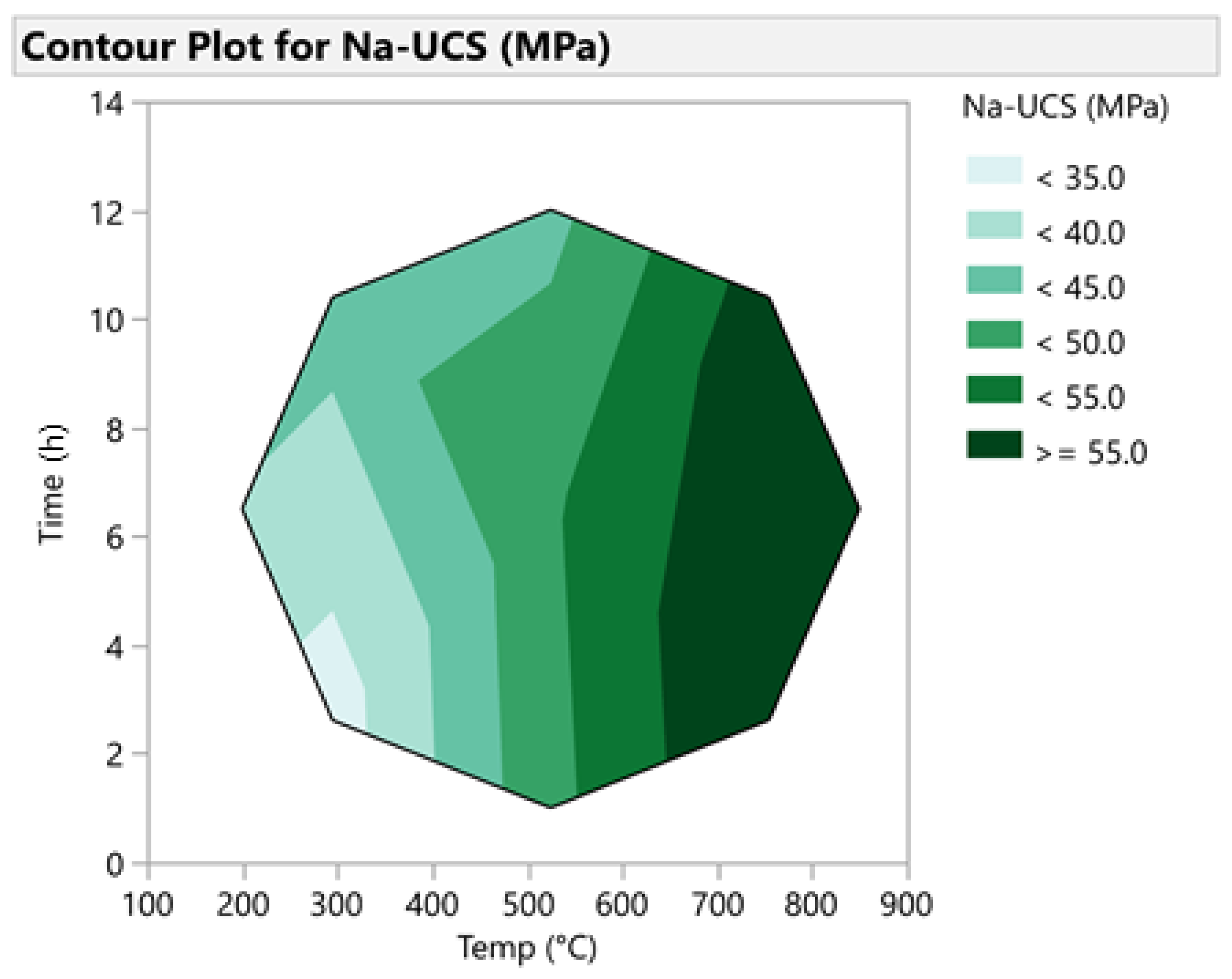 Materials 14 05102 g008 550