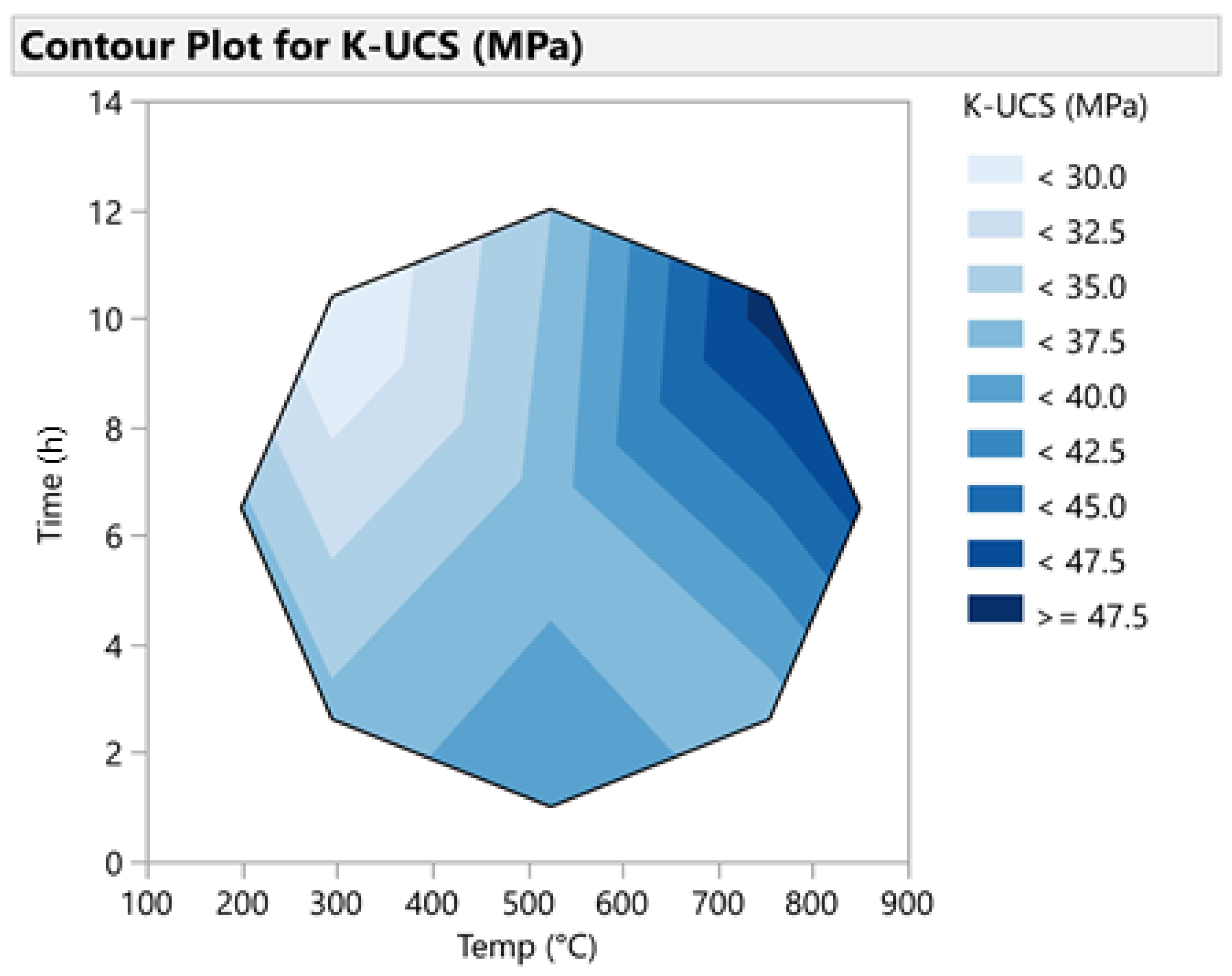 Materials 14 05102 g011 550
