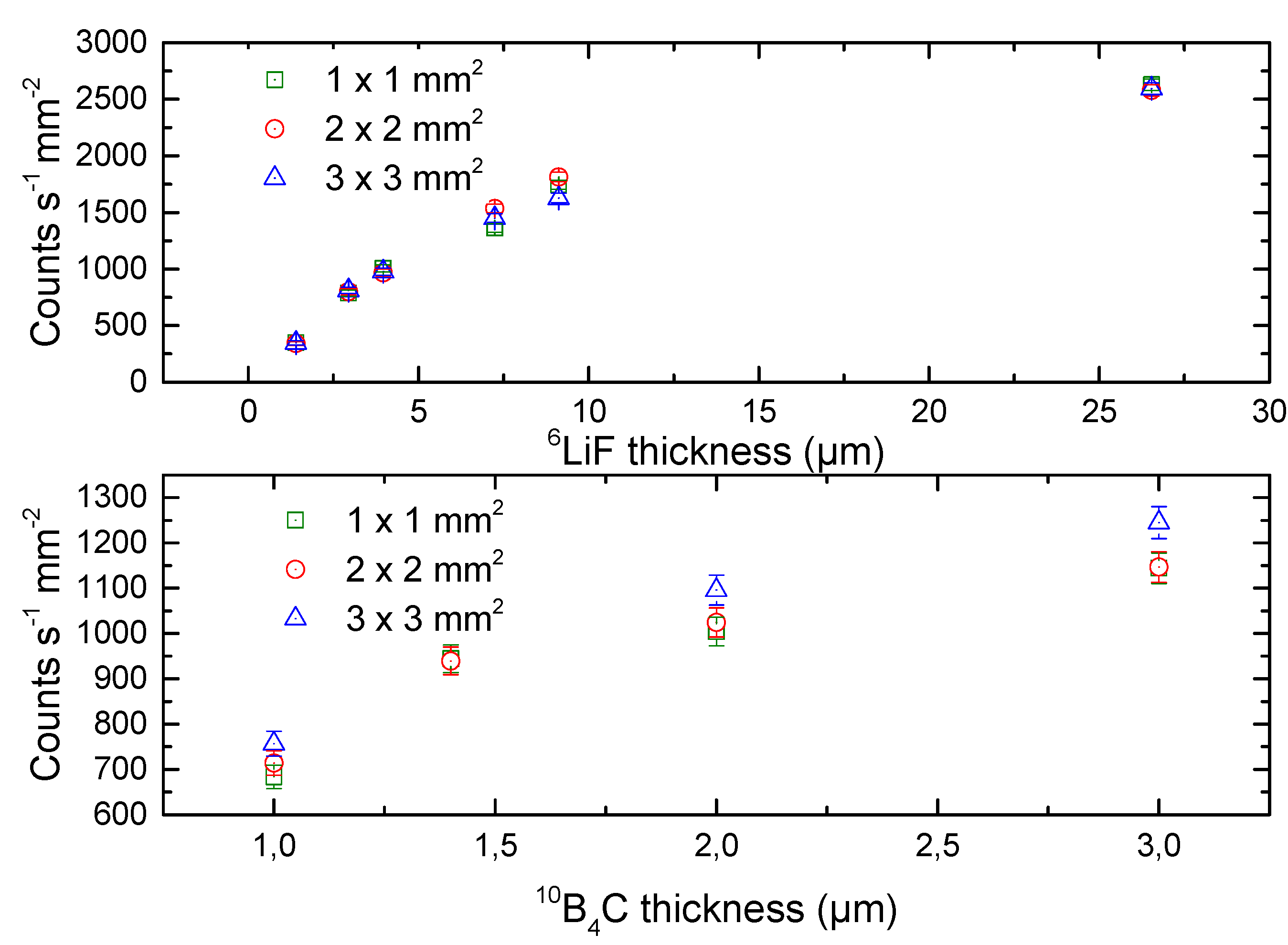 Materials 14 05105 g004 550