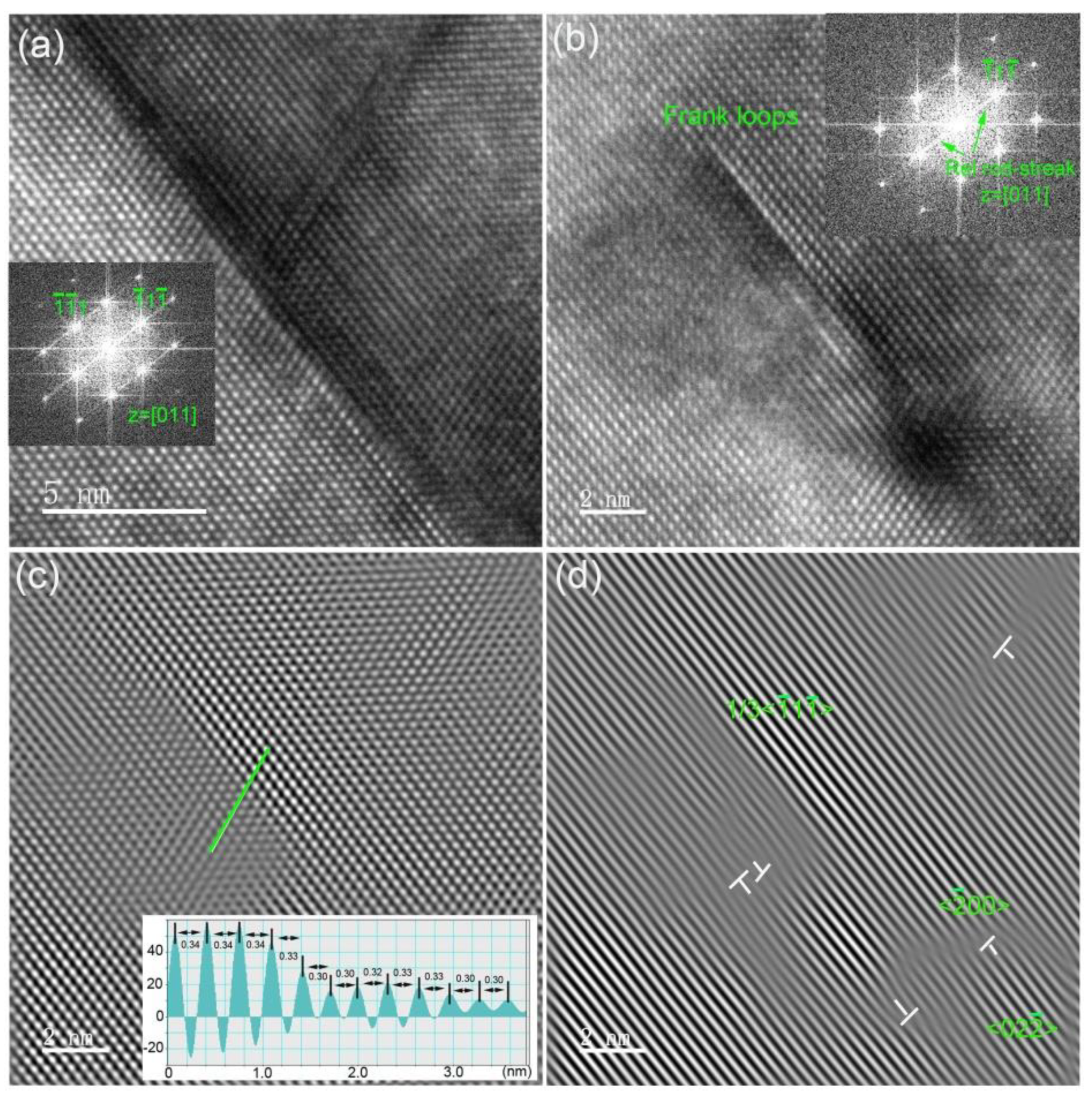 Materials 14 05107 g005