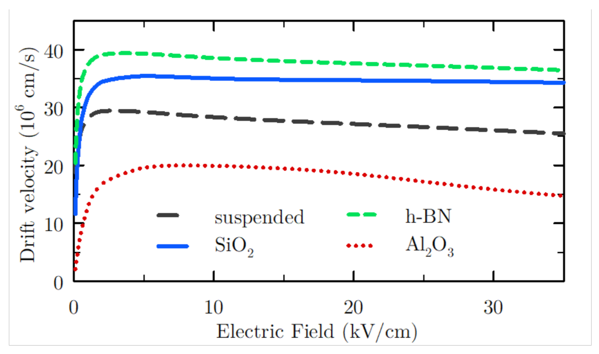 Materials 14 05108 g002 550
