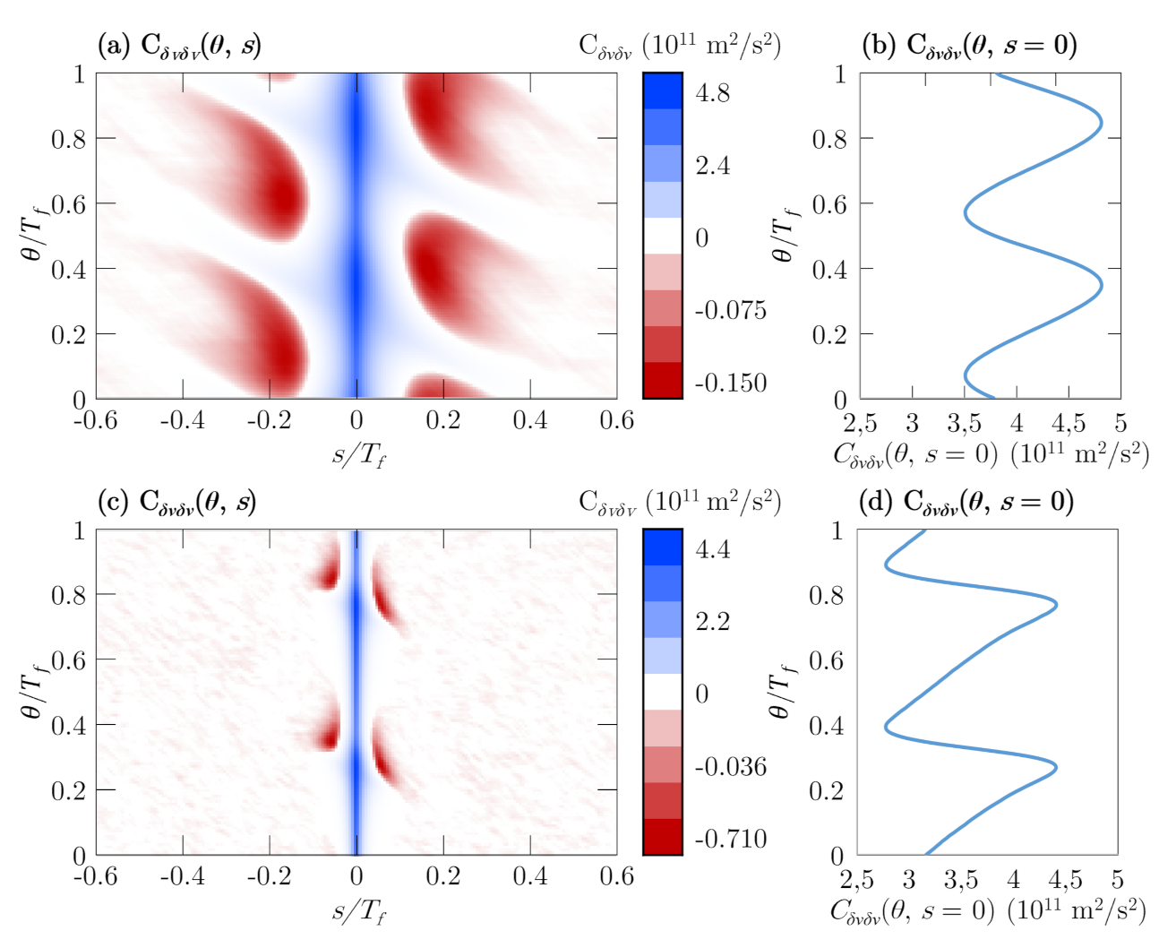 Materials 14 05108 g005 550