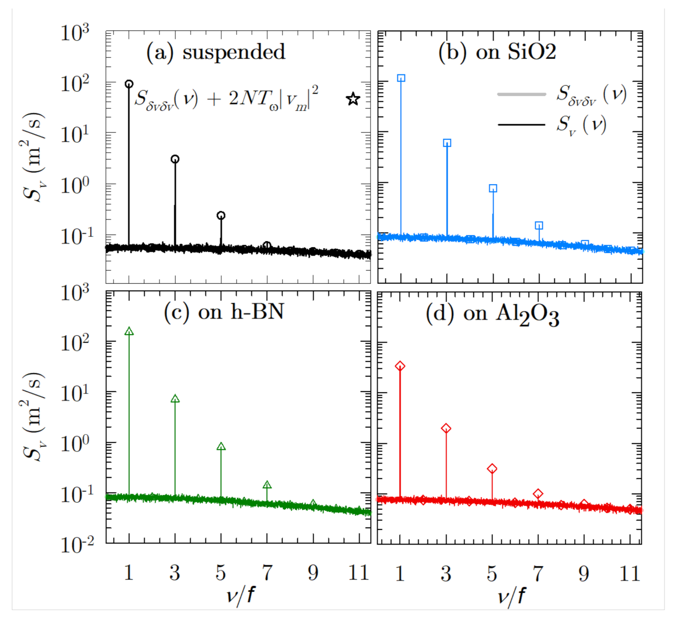 Materials 14 05108 g007 550