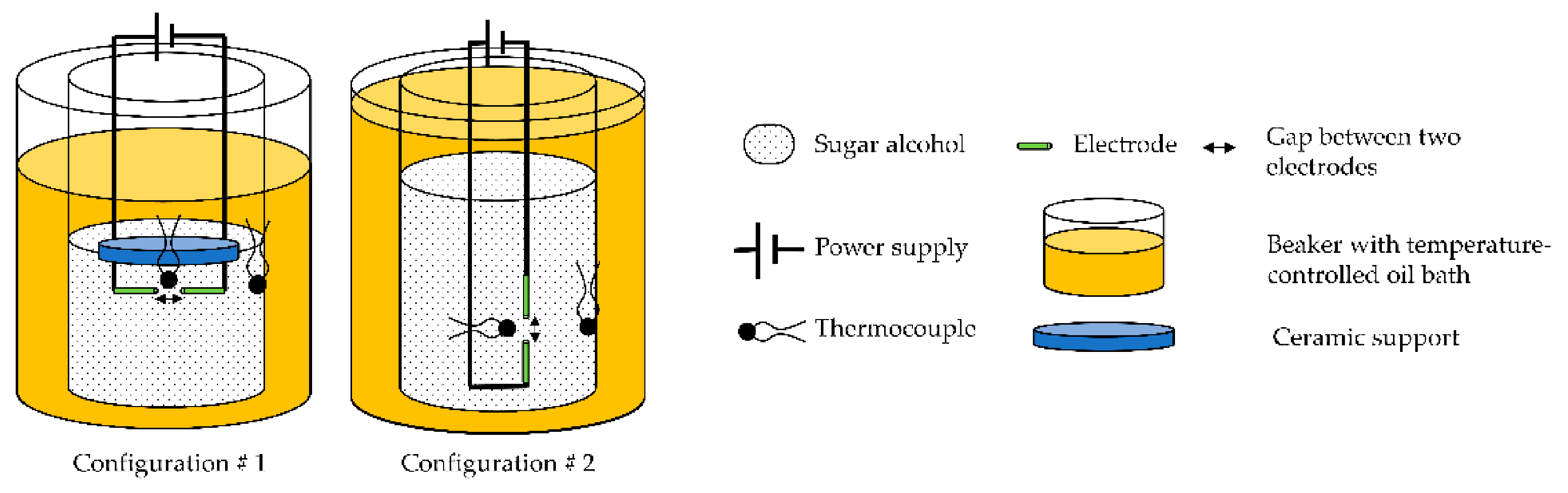 Materials 14 05110 g001