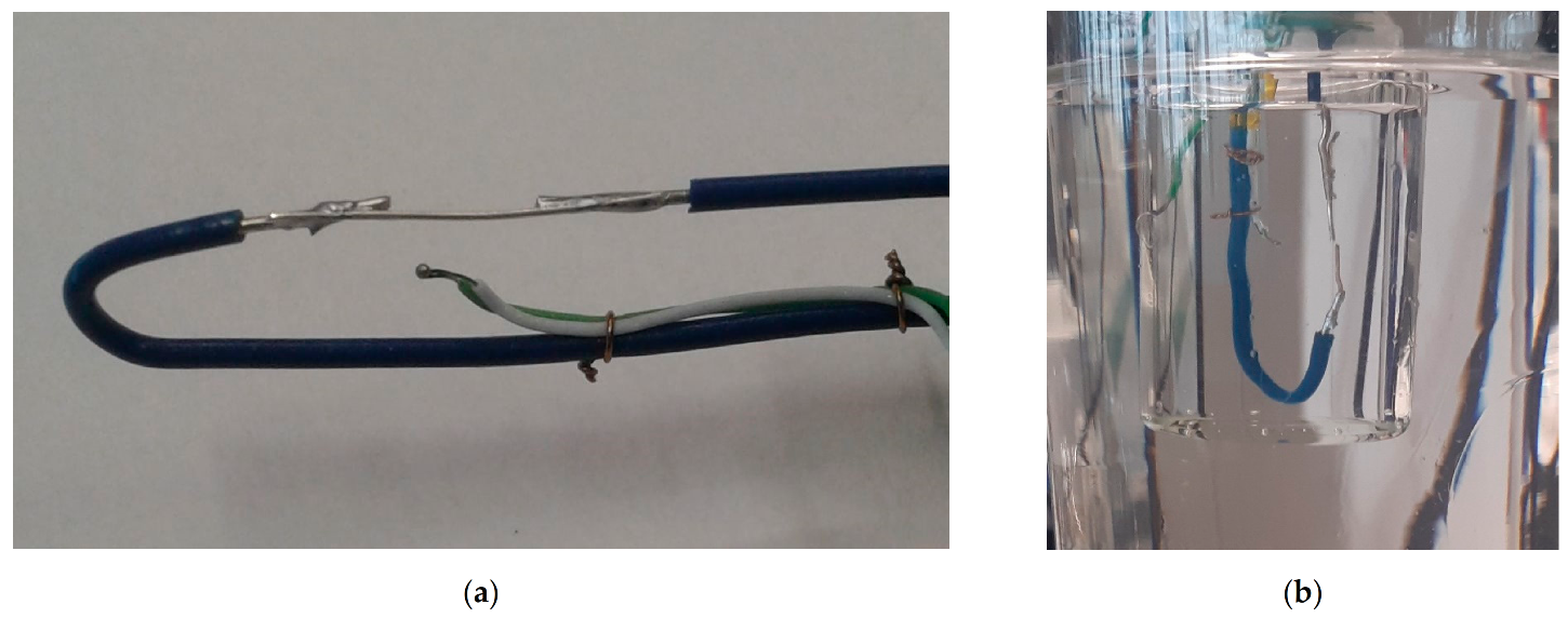 Materials 14 05110 g003