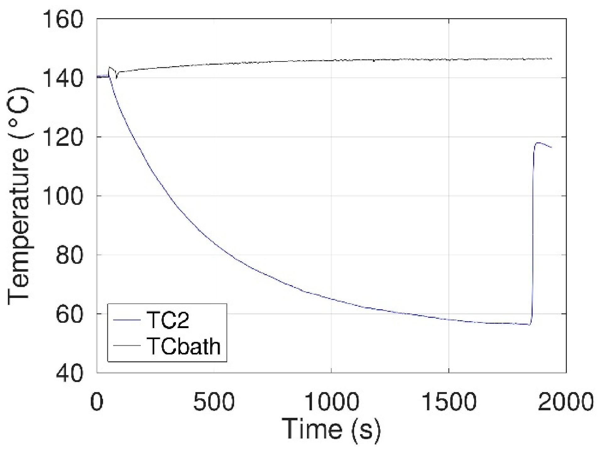 Materials 14 05110 g005