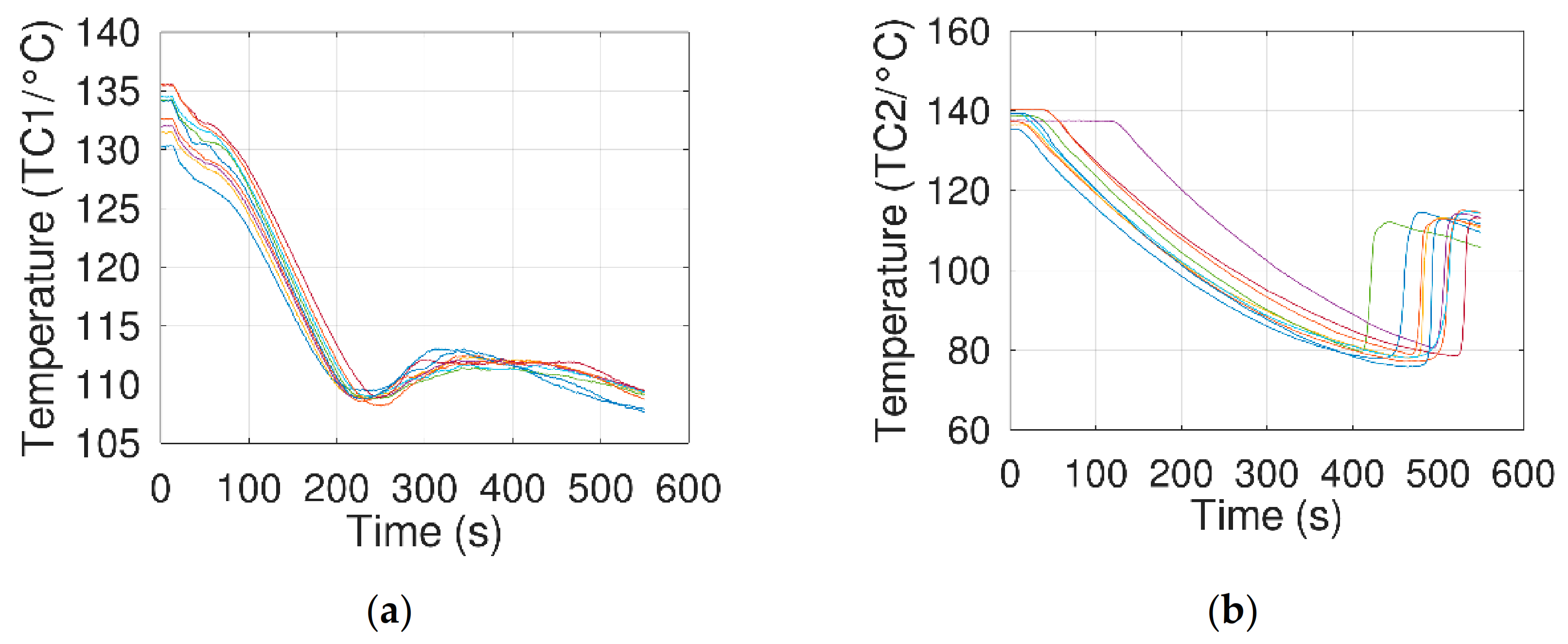 Materials 14 05110 g006