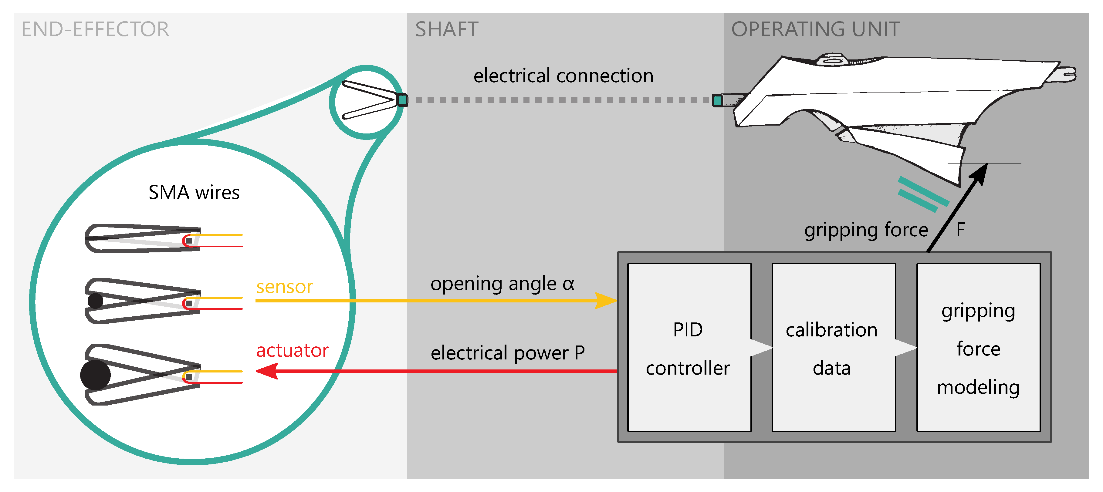 Materials 14 05111 g002