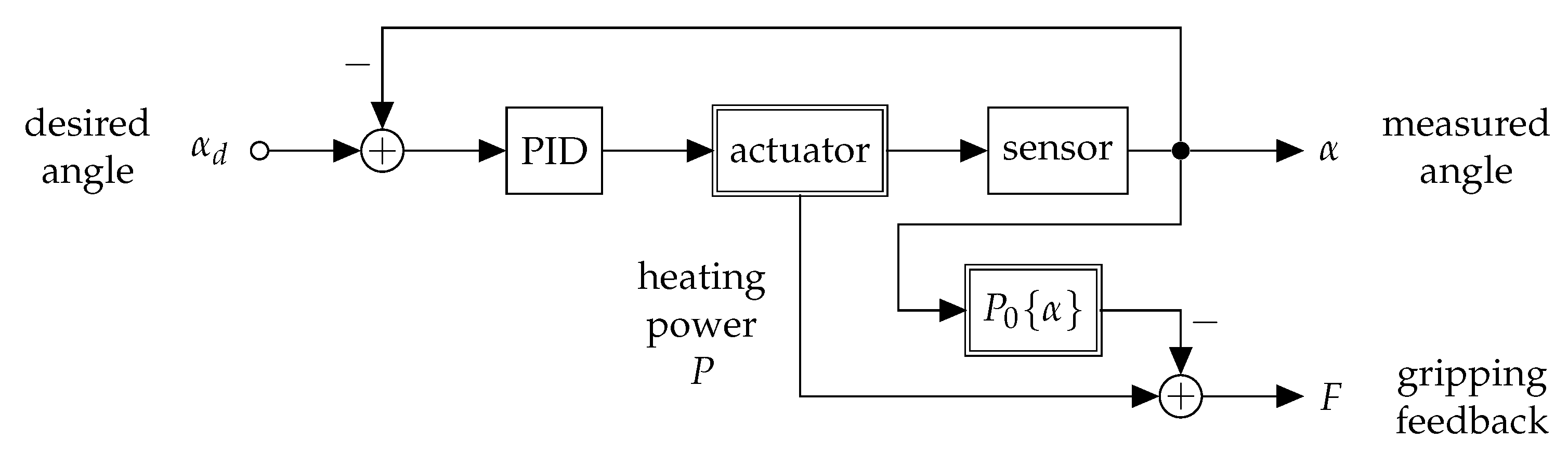 Materials 14 05111 g005