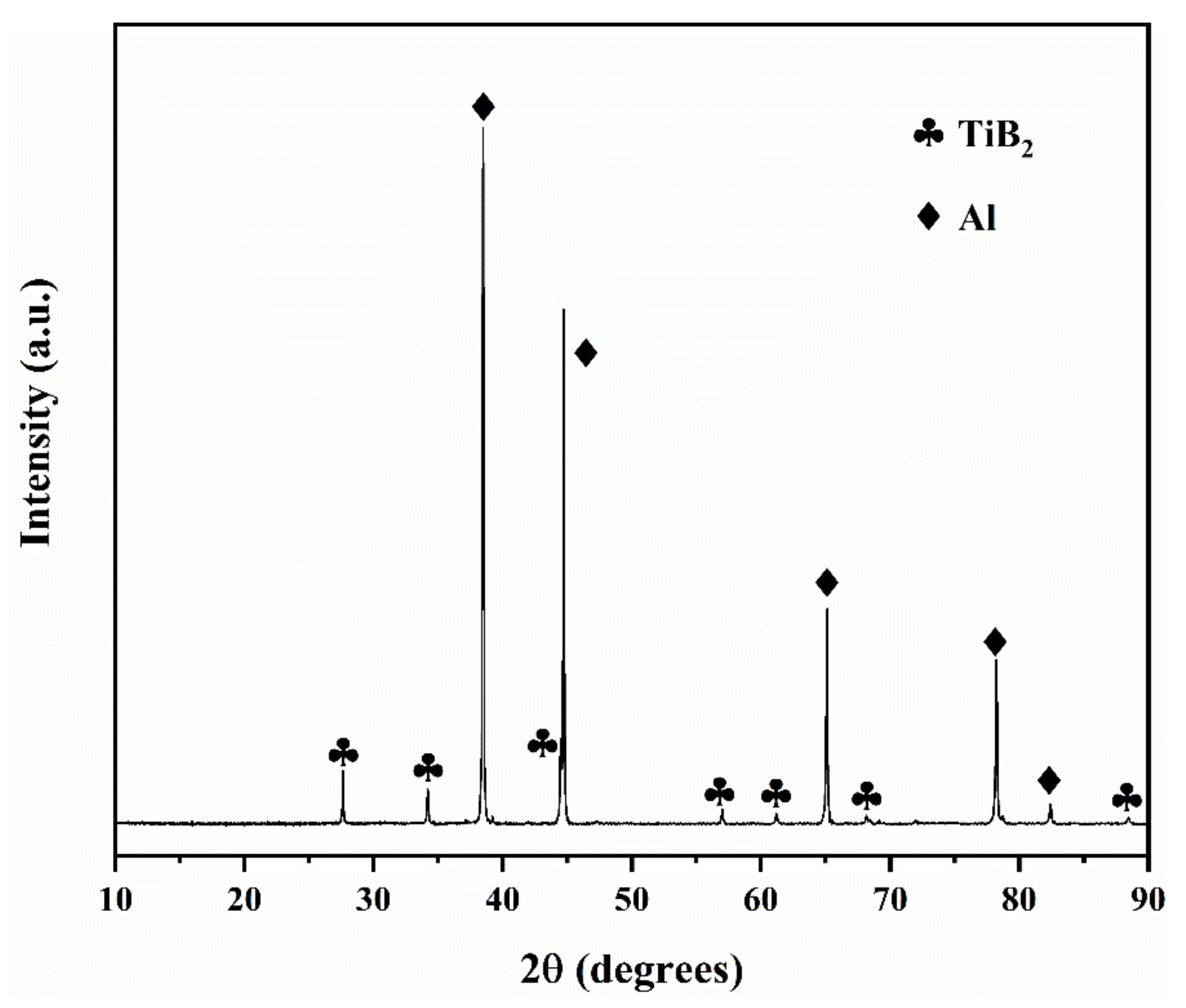 Materials 14 05112 g002