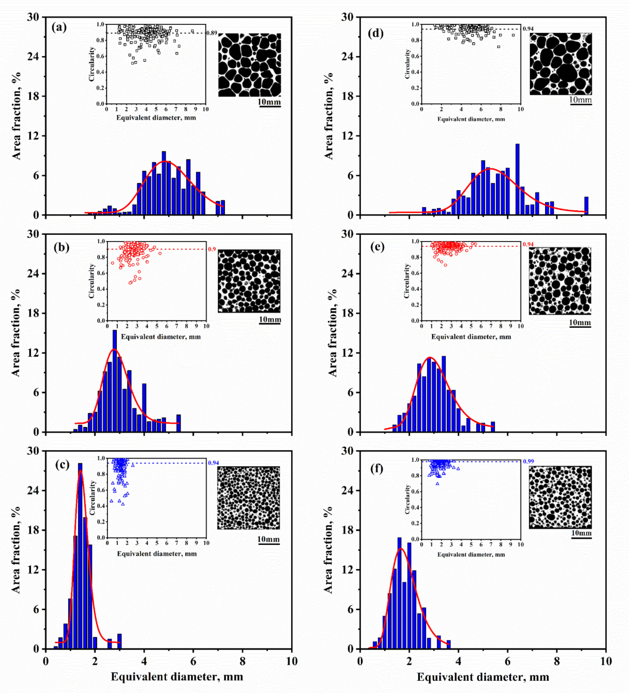 Materials 14 05112 g003
