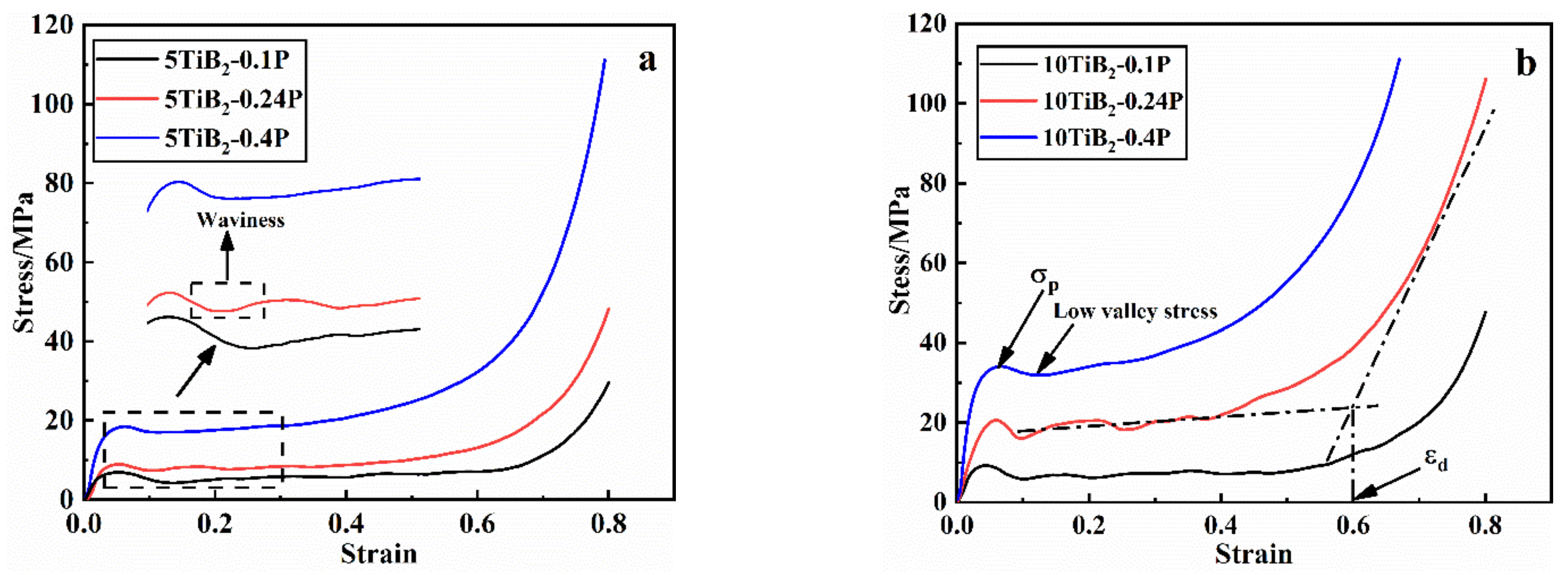 Materials 14 05112 g009
