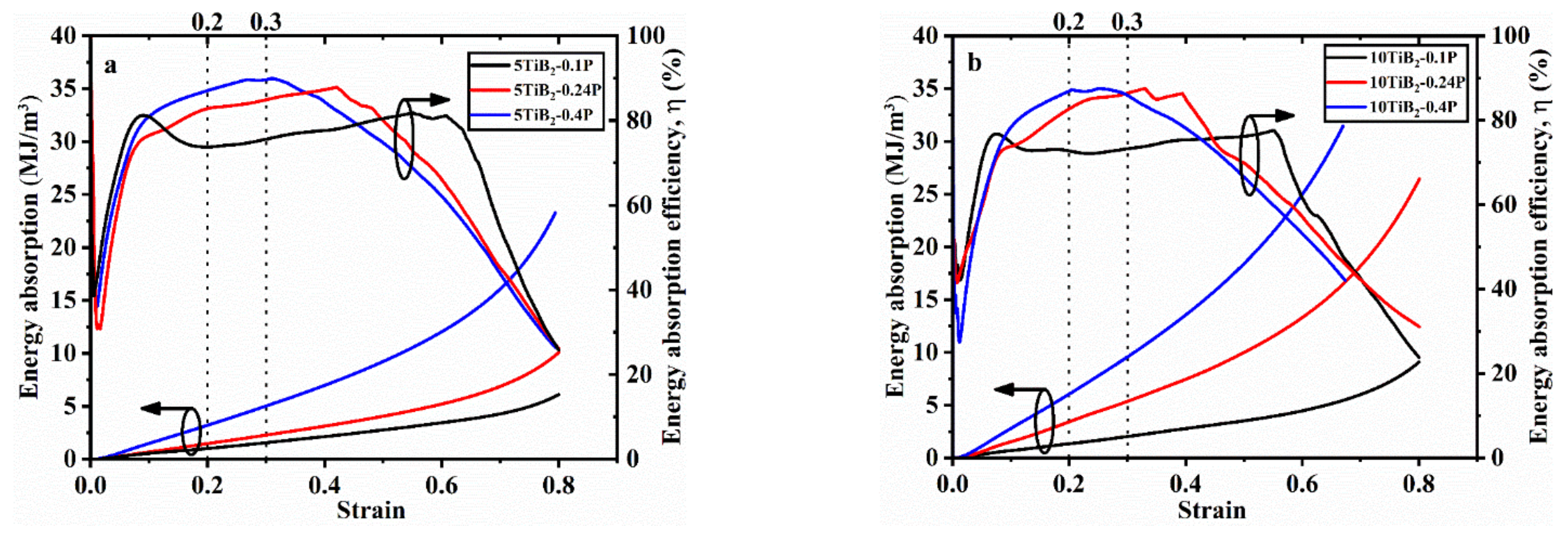 Materials 14 05112 g010