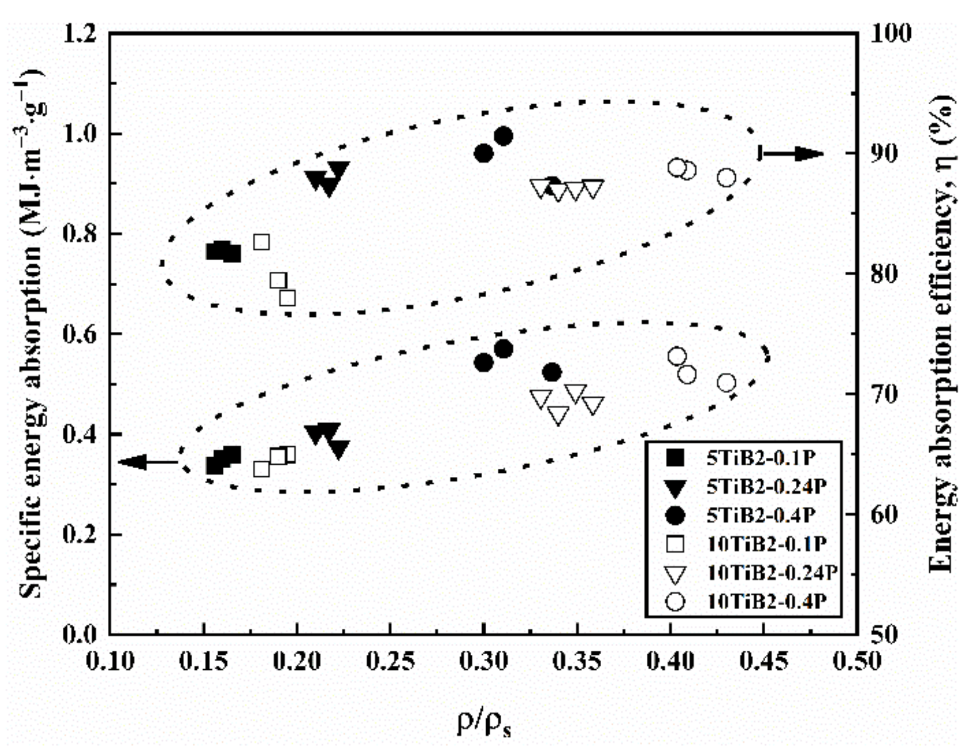Materials 14 05112 g011