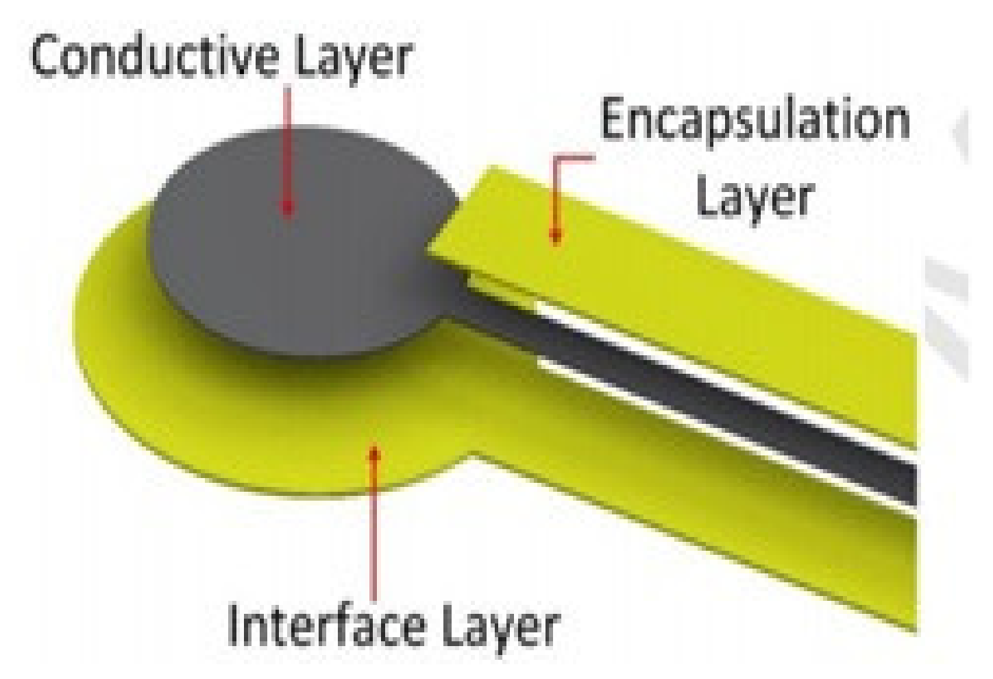 Materials 14 05113 g009 Materials 14 05113 g009