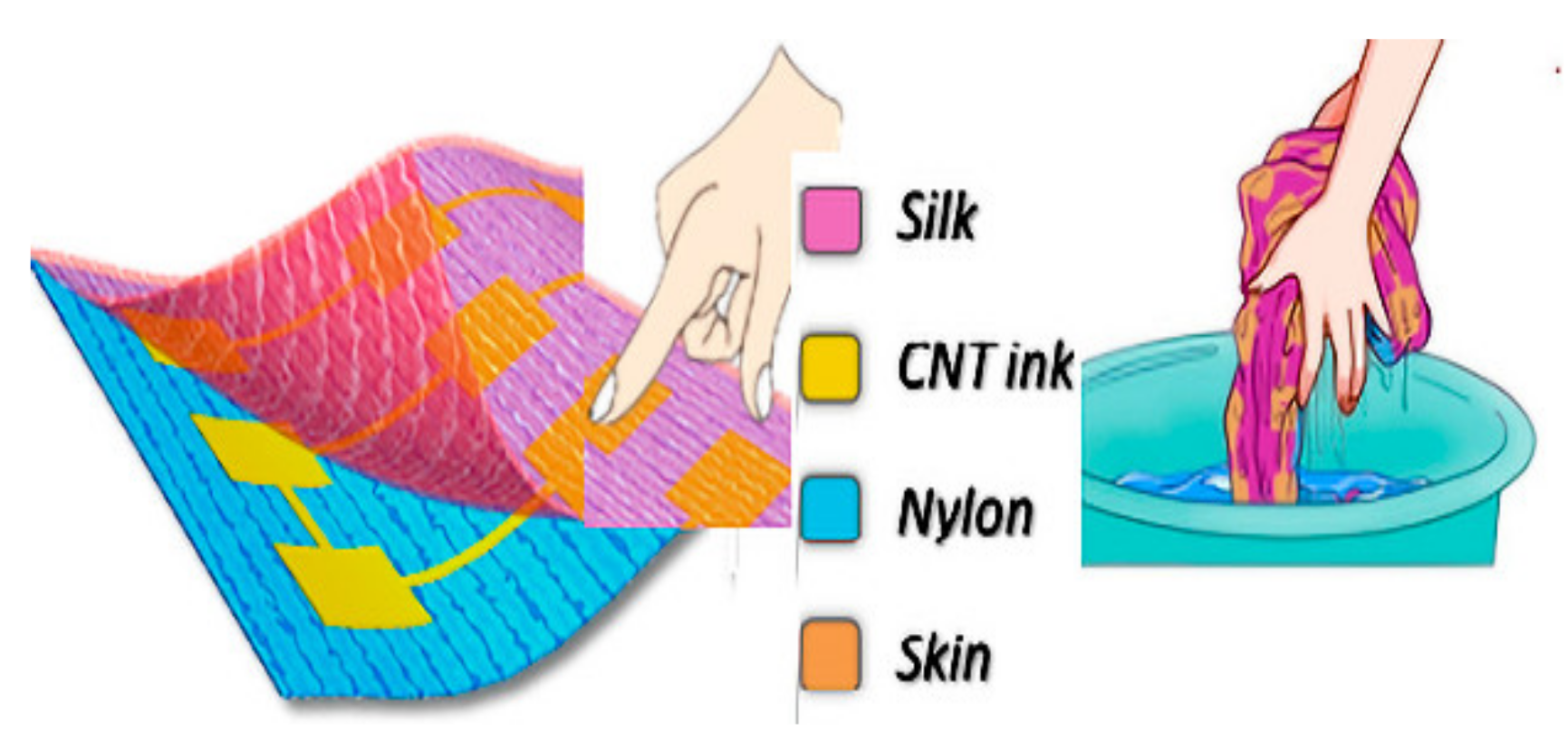 Materials 14 05113 g013 Materials 14 05113 g013