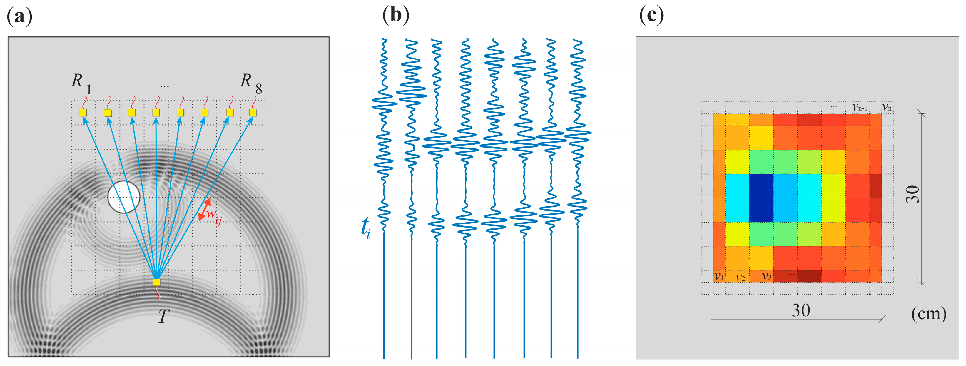Materials 14 05114 g001