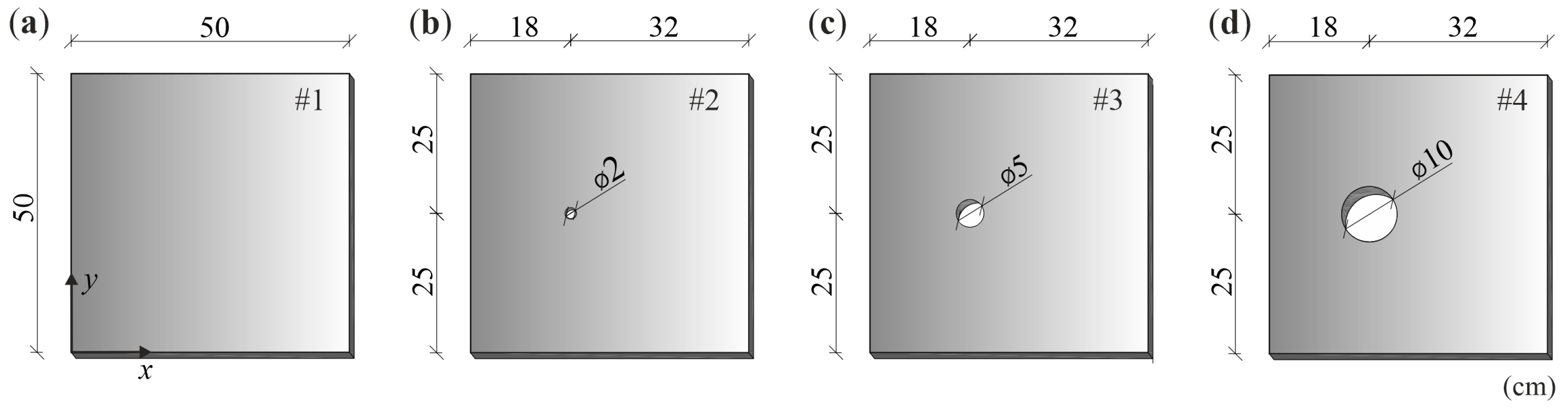 Materials 14 05114 g002