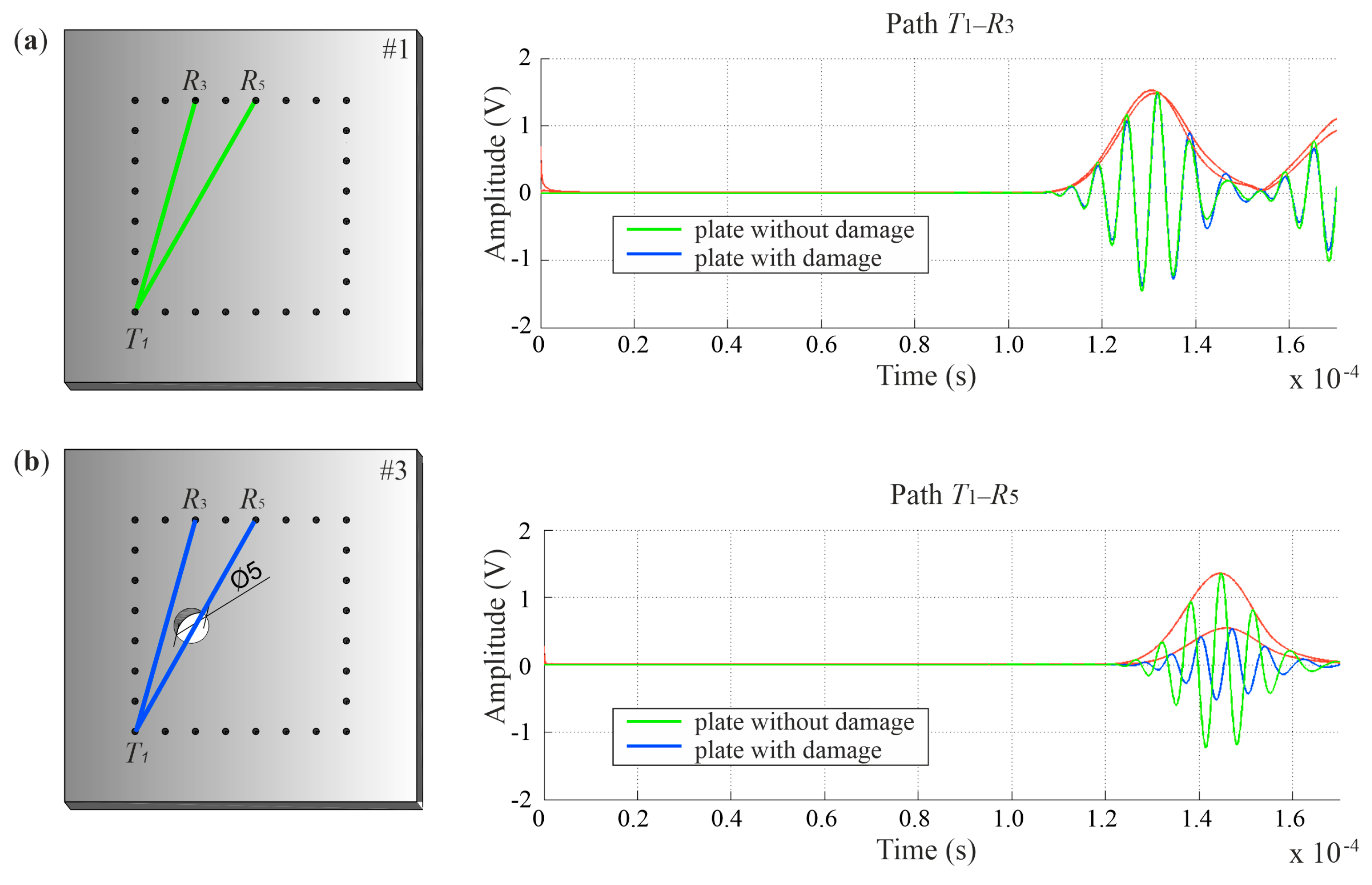 Materials 14 05114 g010