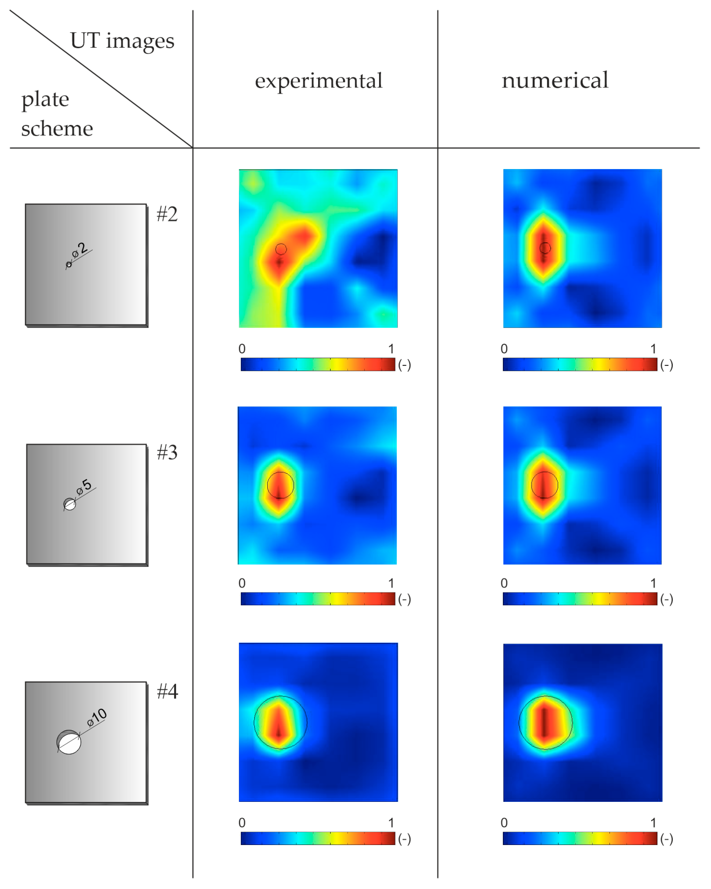 Materials 14 05114 g011