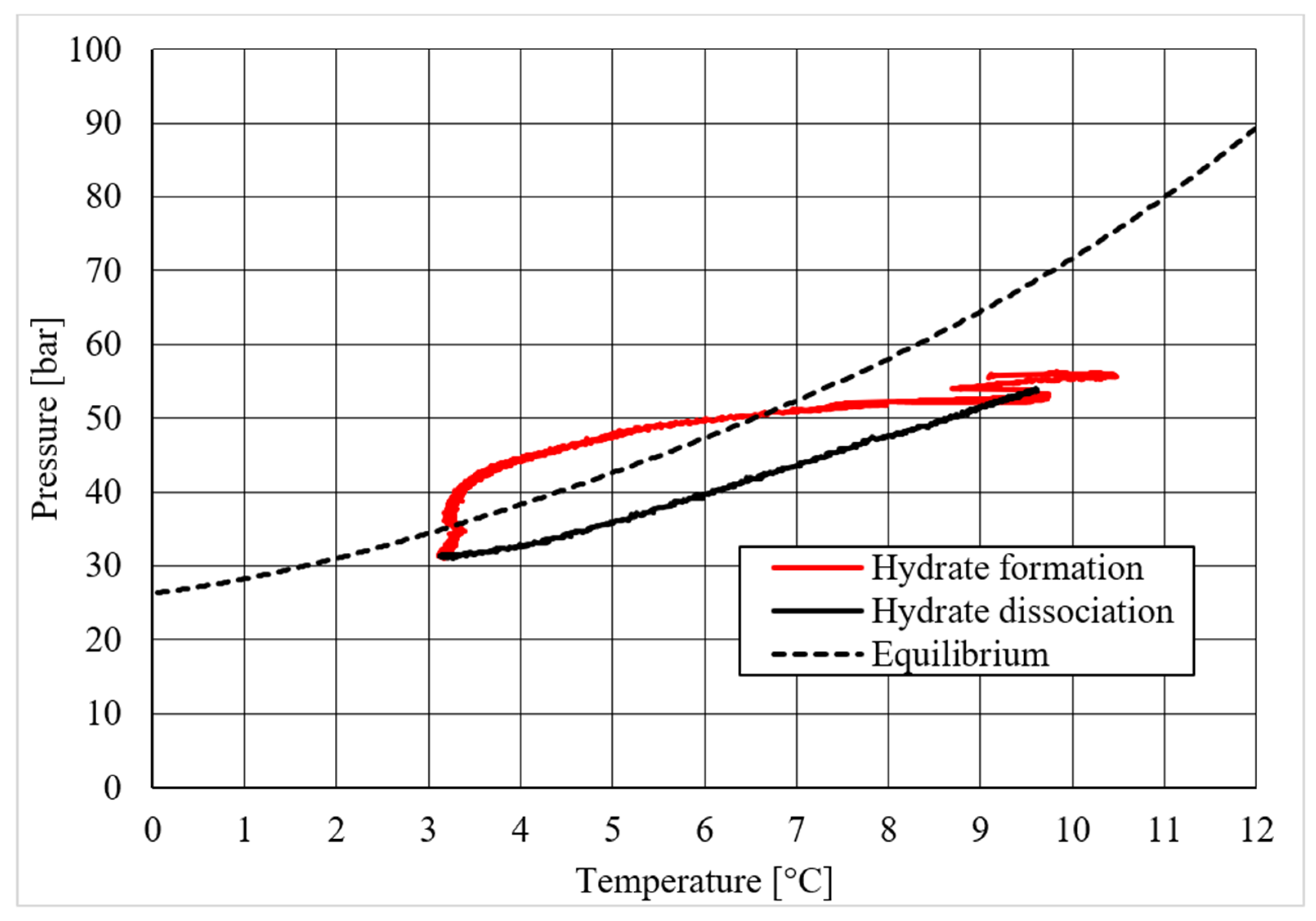 Materials 14 05115 g006
