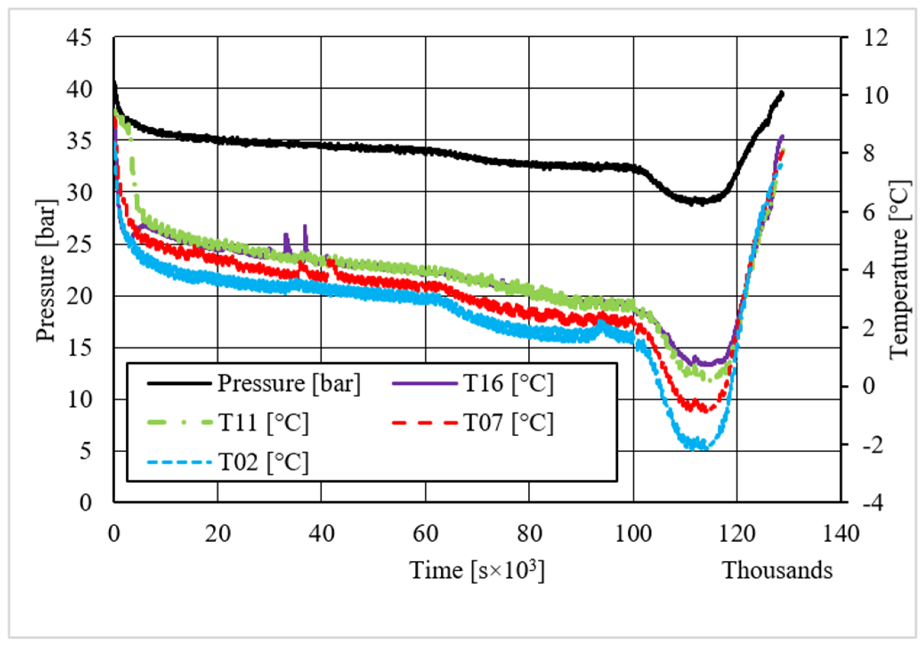 Materials 14 05115 g014