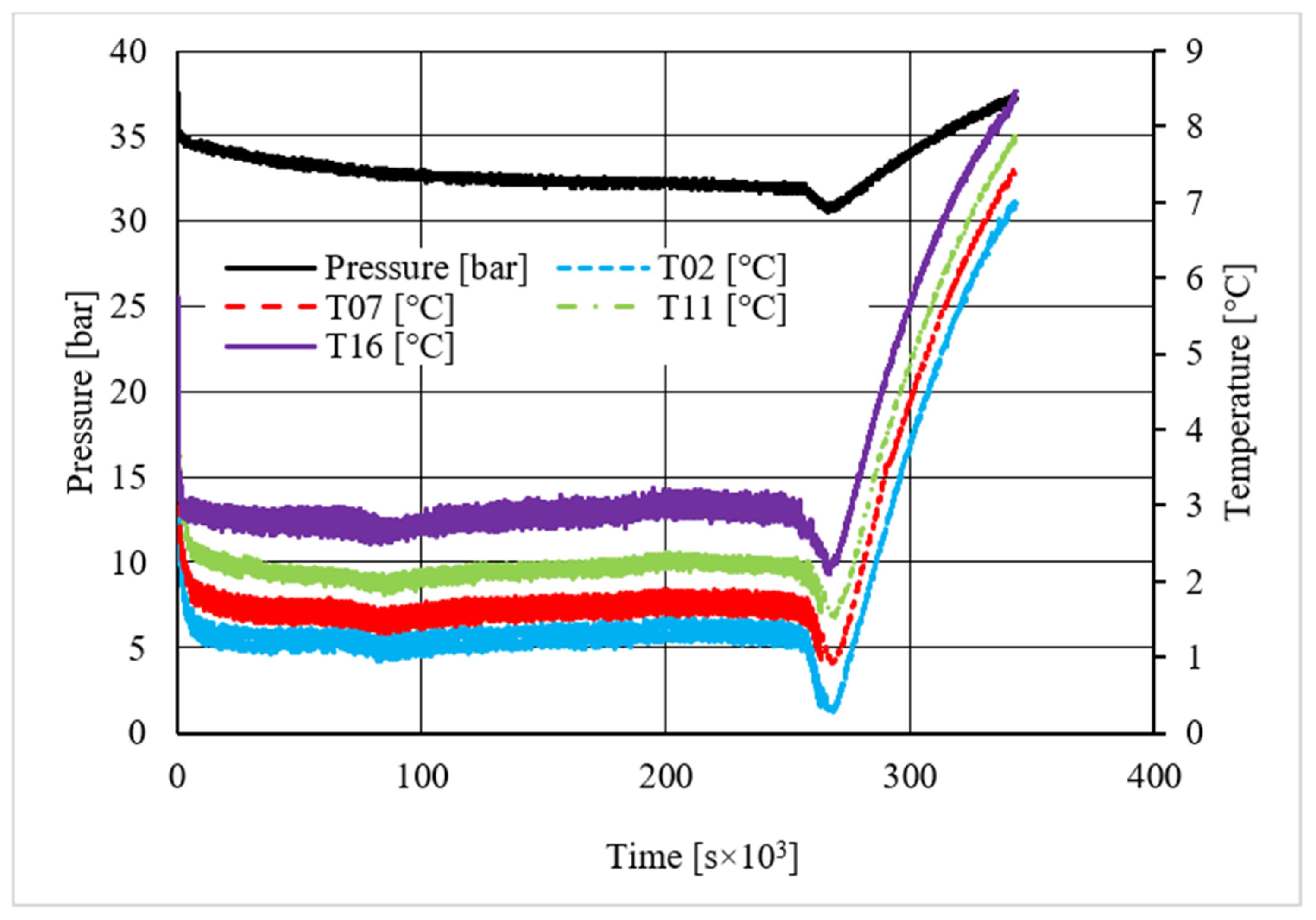Materials 14 05115 g016