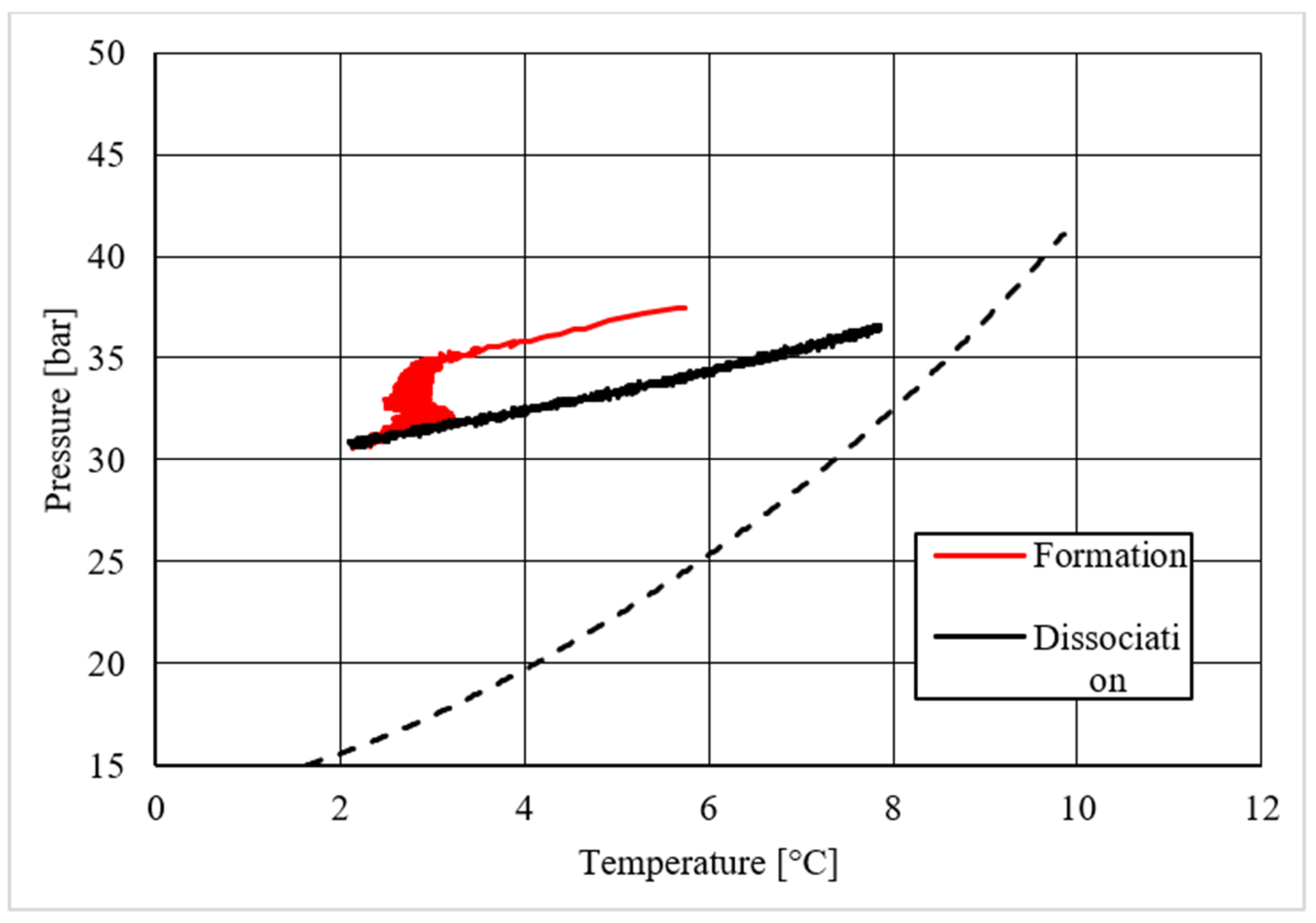 Materials 14 05115 g017