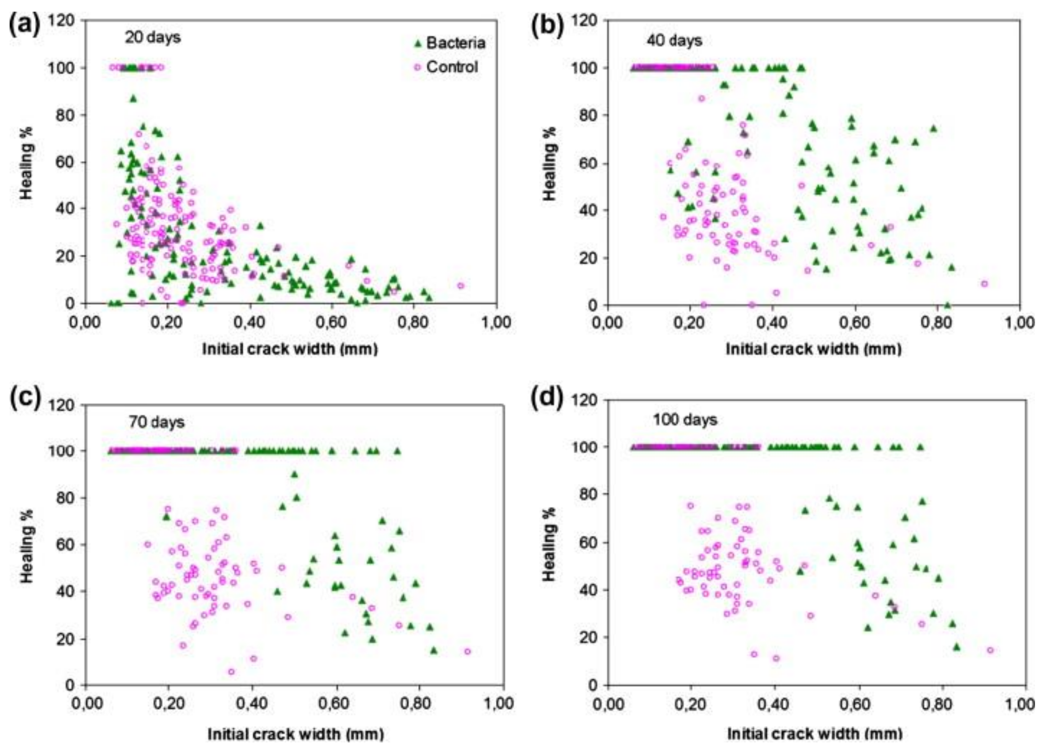 Materials 14 05116 g016