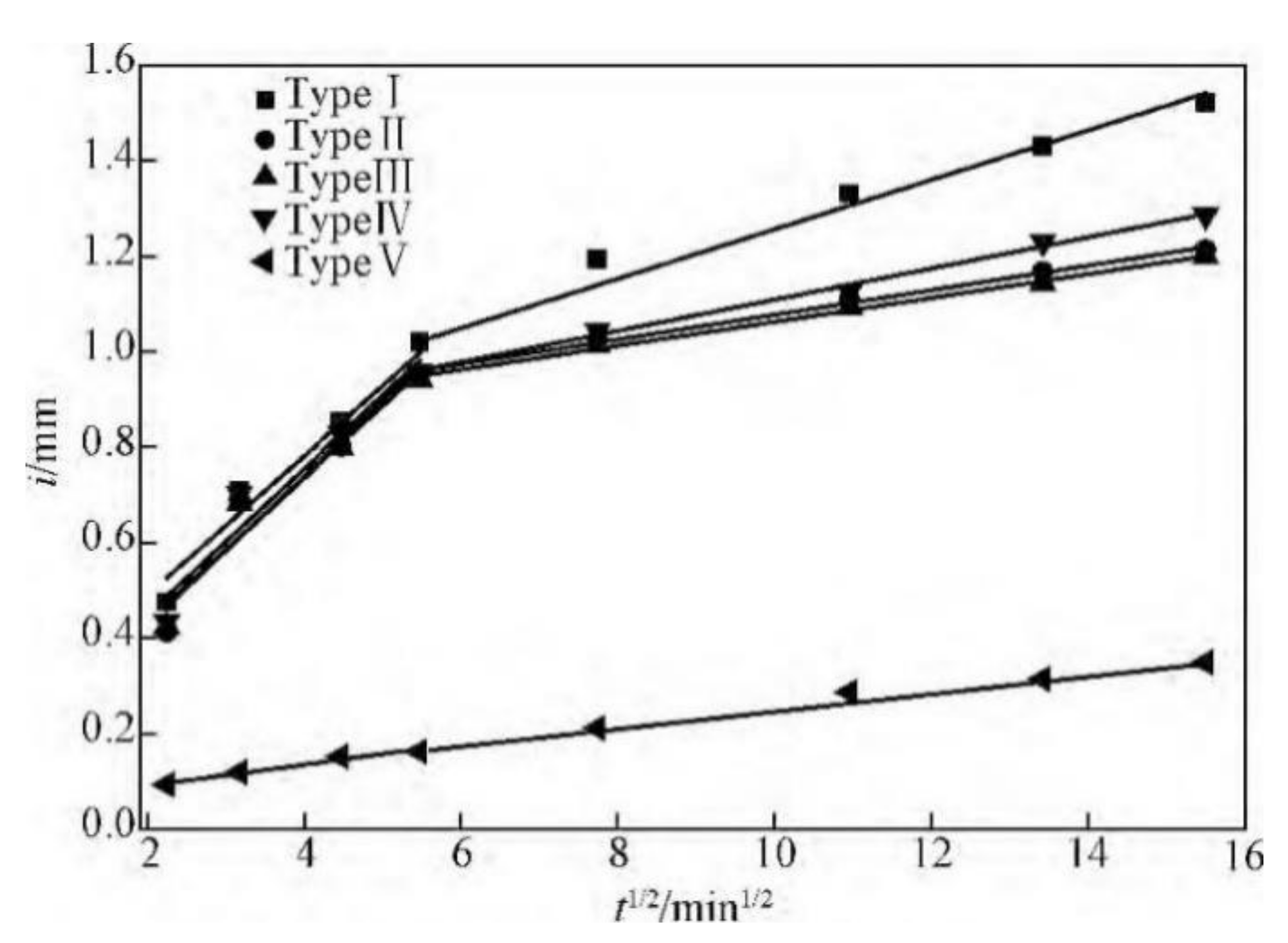 Materials 14 05116 g017
