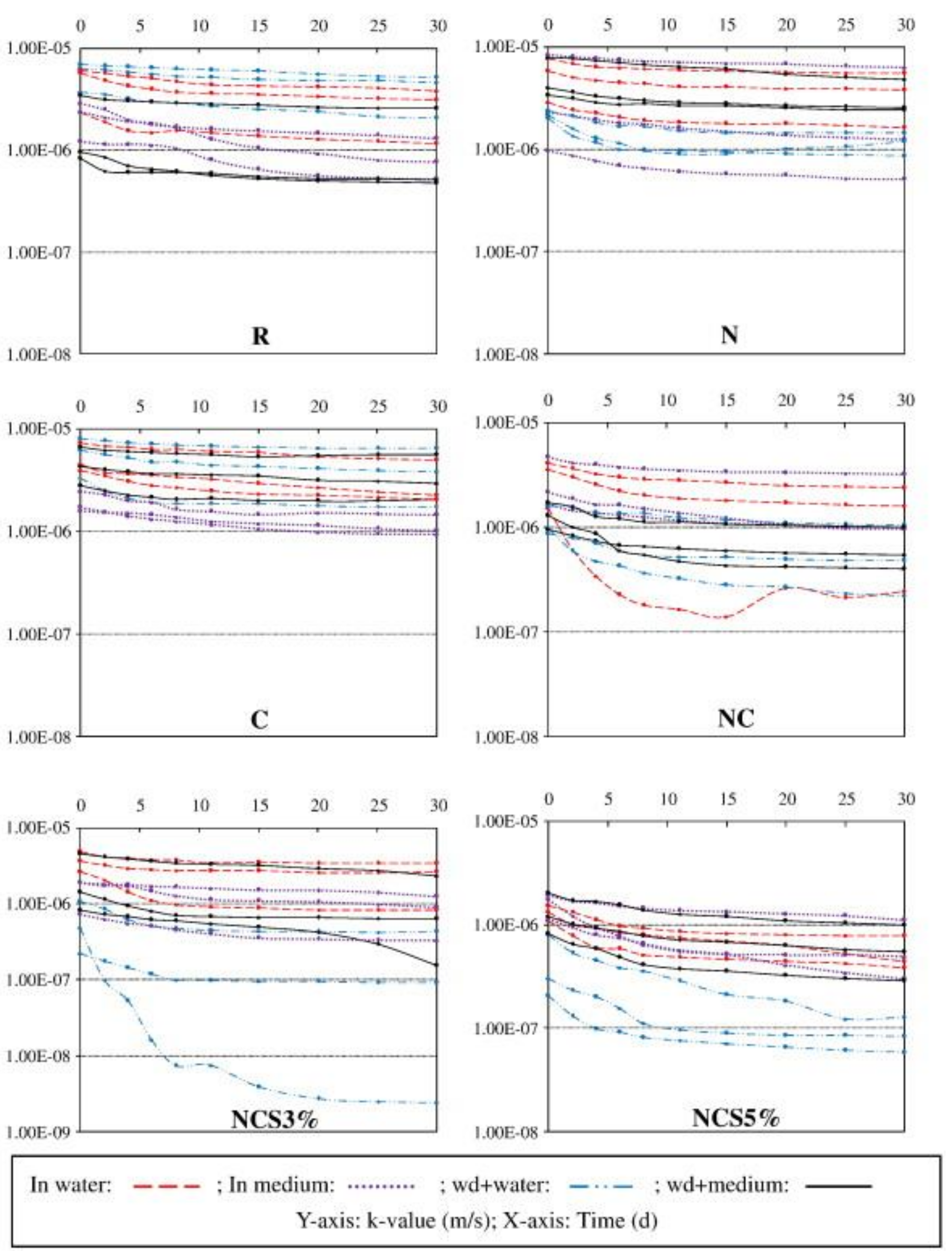 Materials 14 05116 g018
