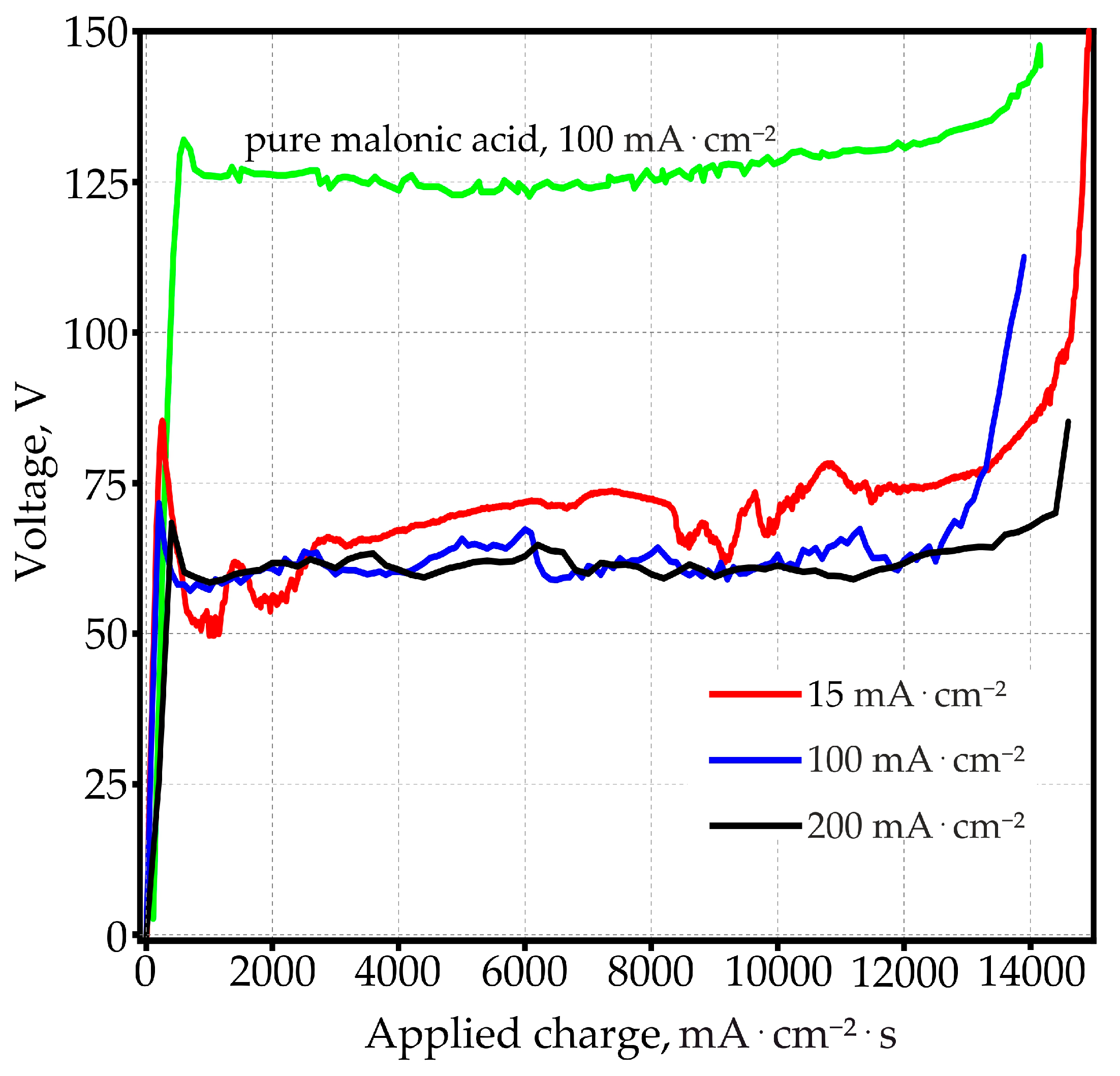 Materials 14 05118 g003 Materials 14 05118 g003