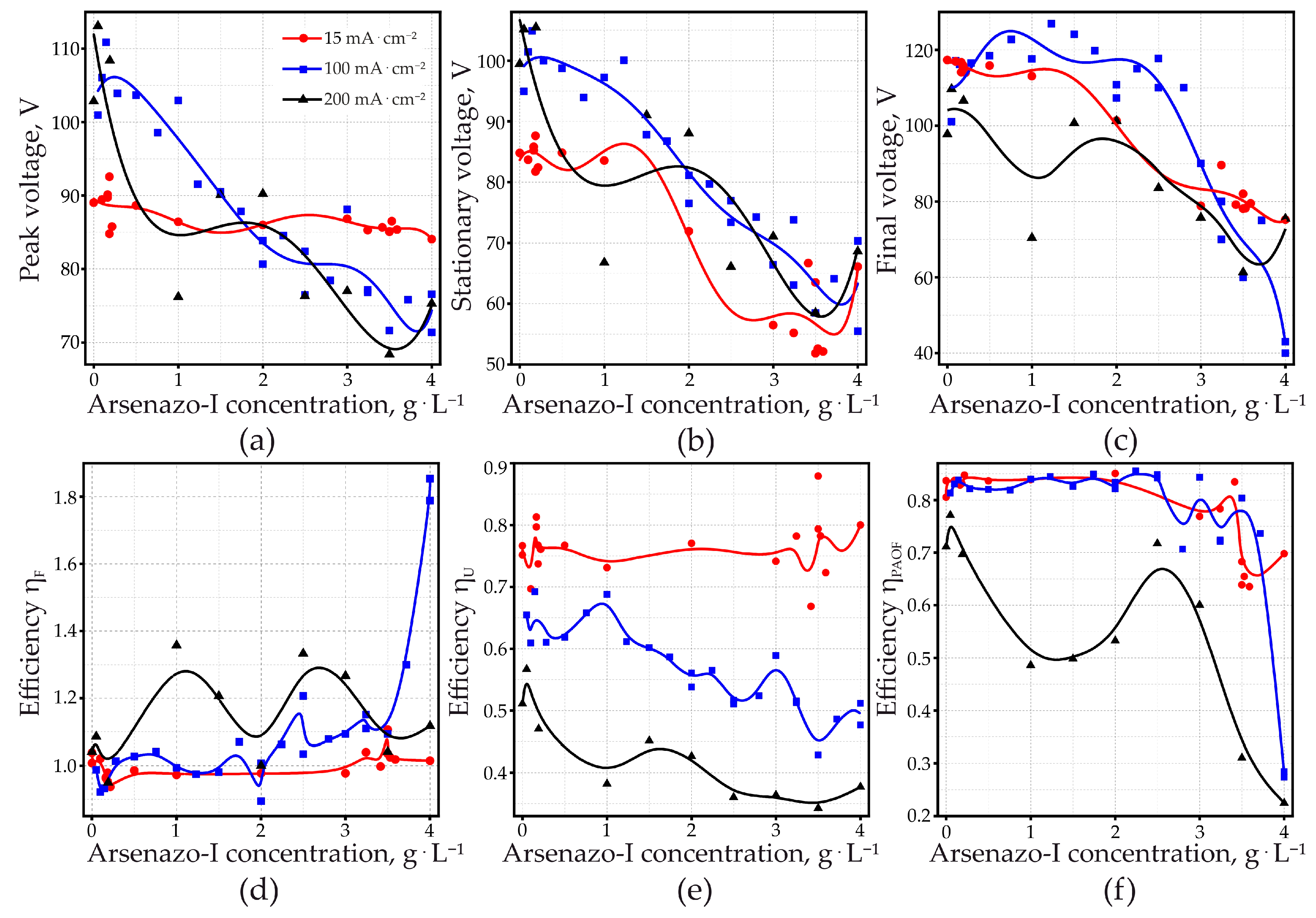 Materials 14 05118 g004 Materials 14 05118 g004